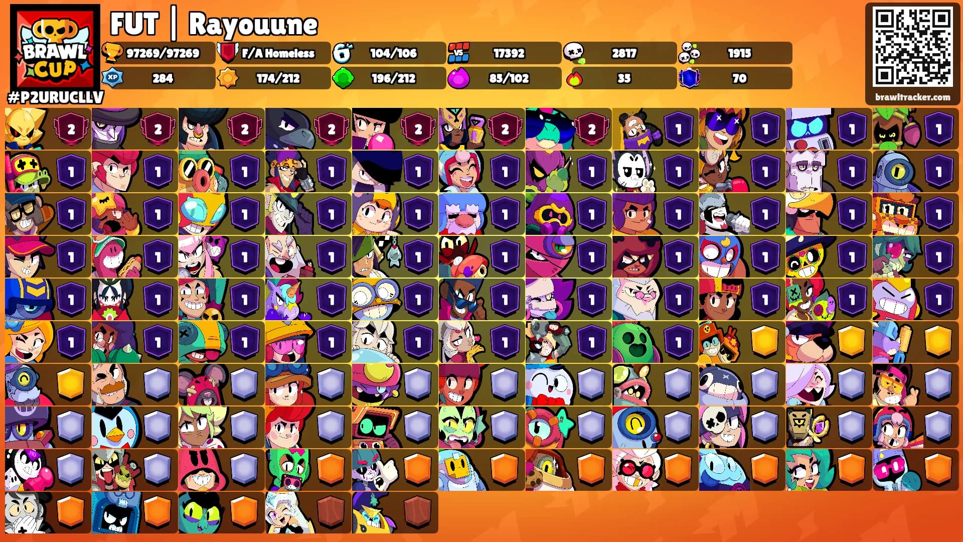 FUT | Rayouune's Ranks