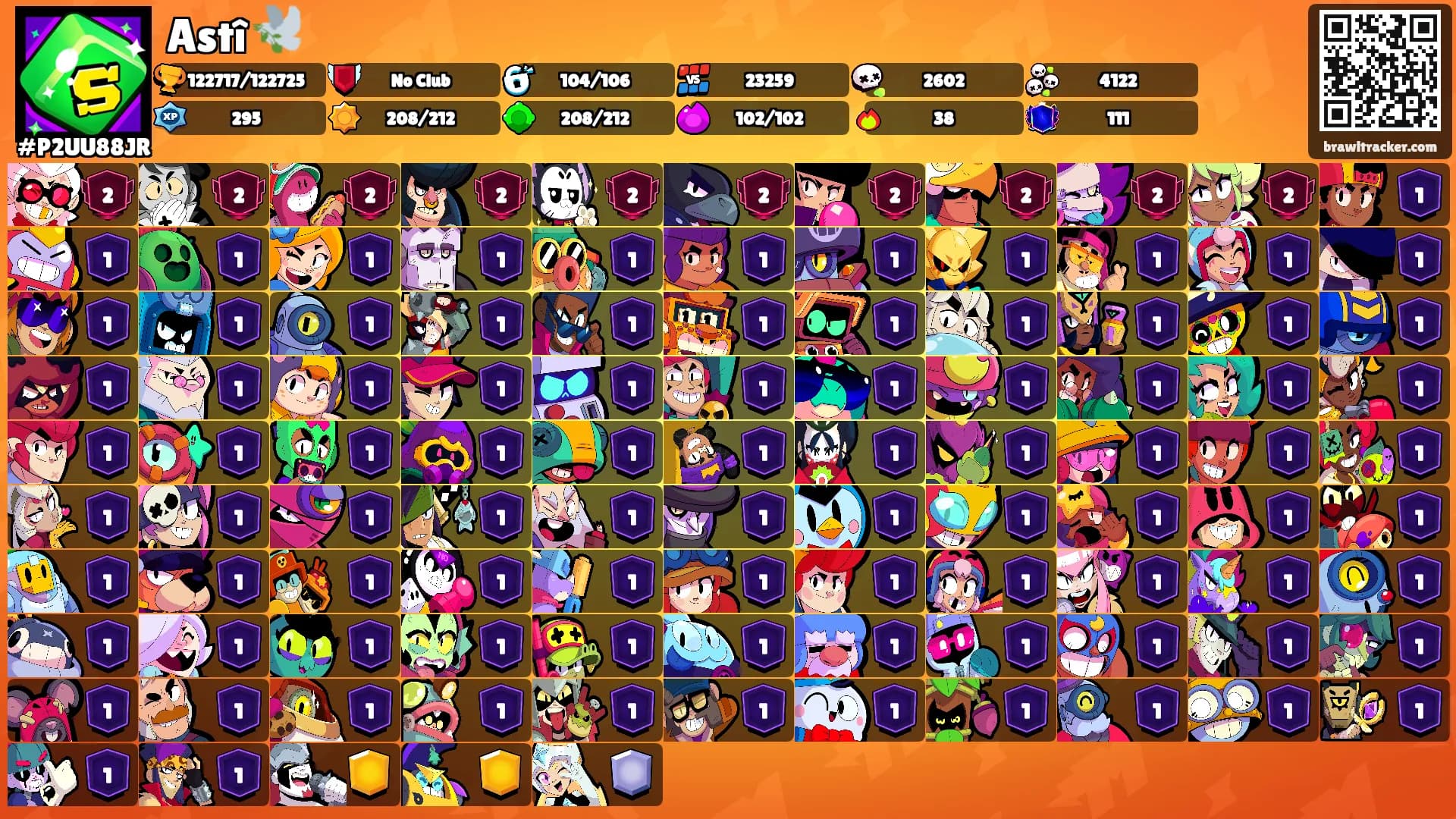 Astî 🕊️'s Ranks