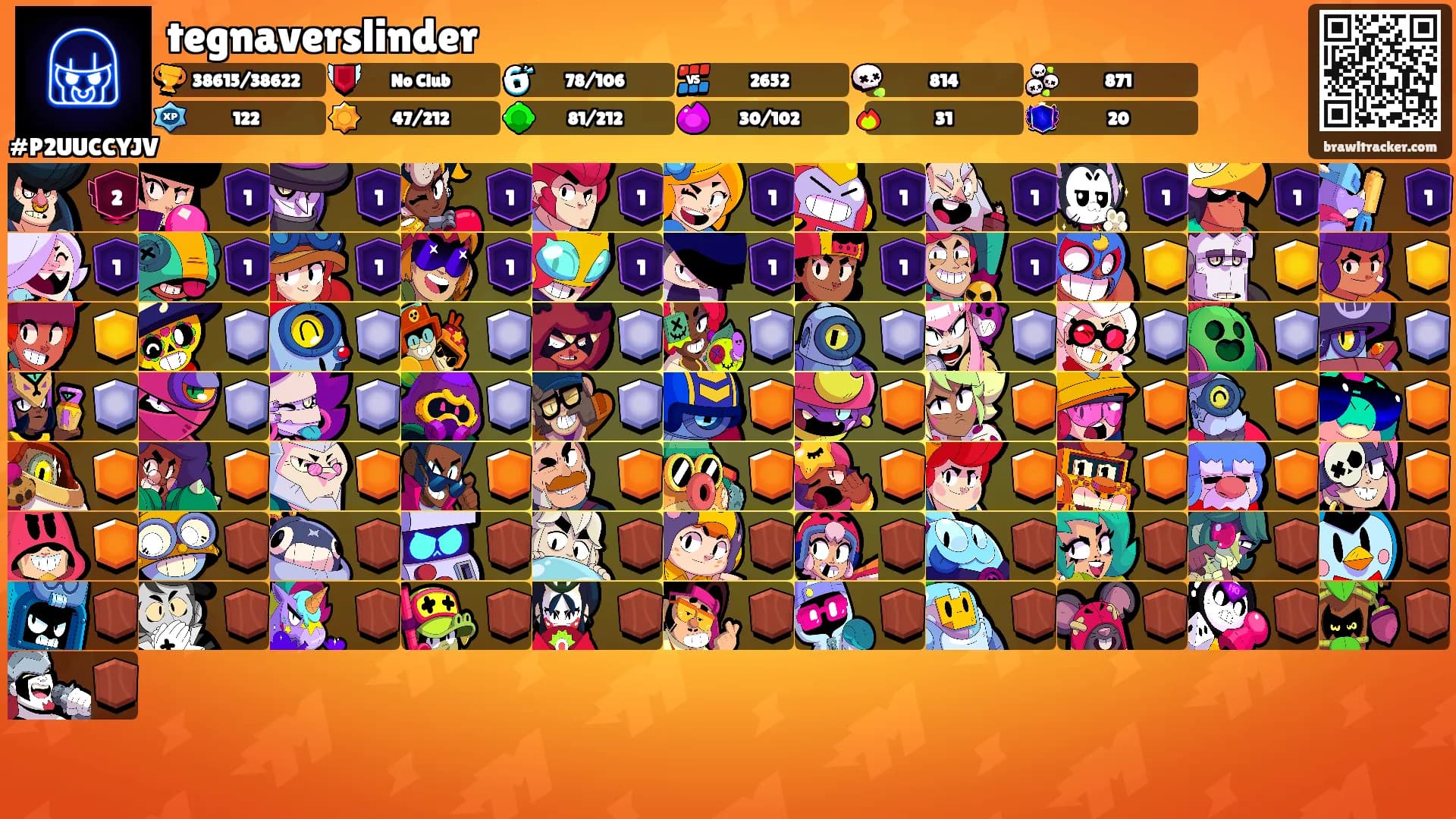 tegnaverslinder's Ranks