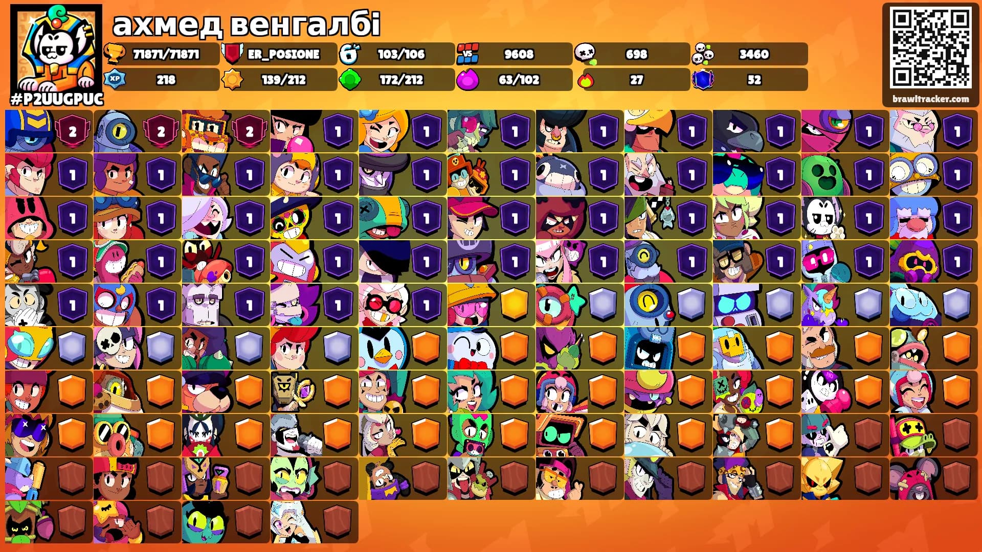 ахмед венгалбi's Ranks