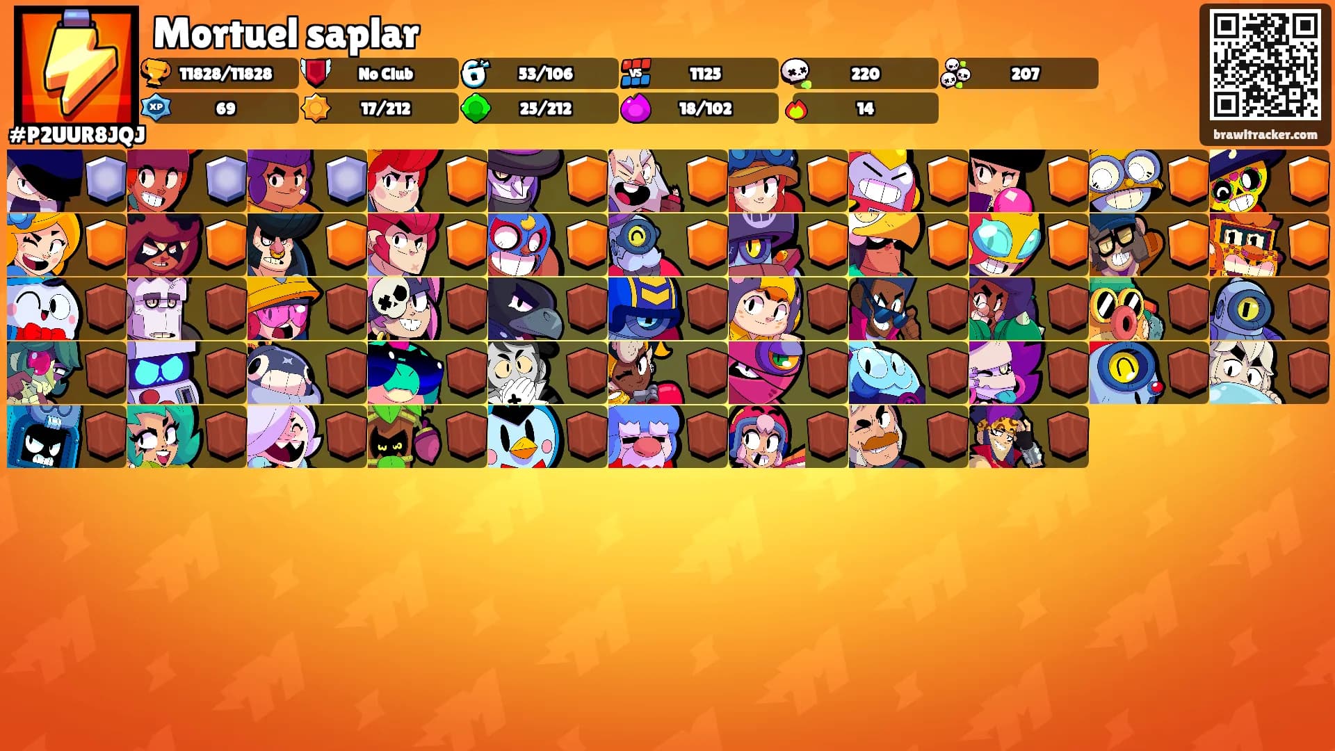 Mortuel saplar's Ranks