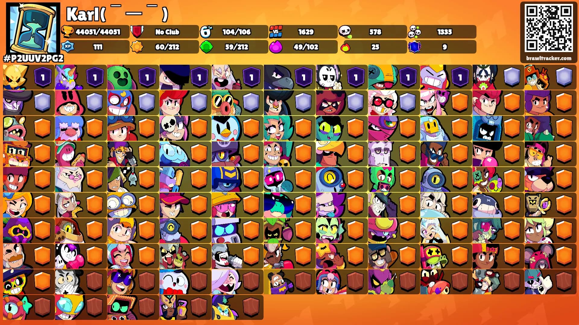 Karl(￣ー￣)'s Ranks