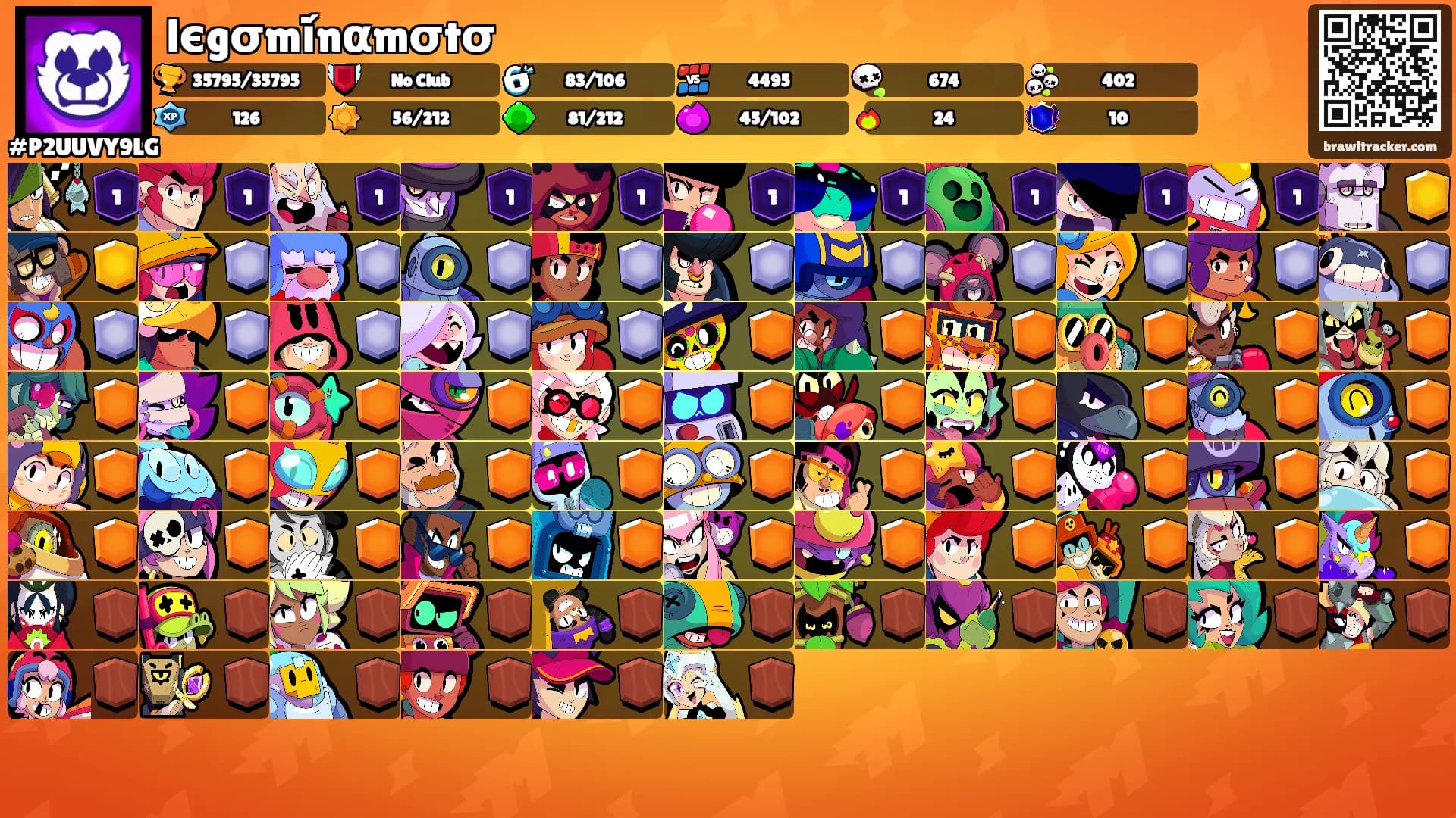 lєgσmí̇nαmσtσ's Ranks