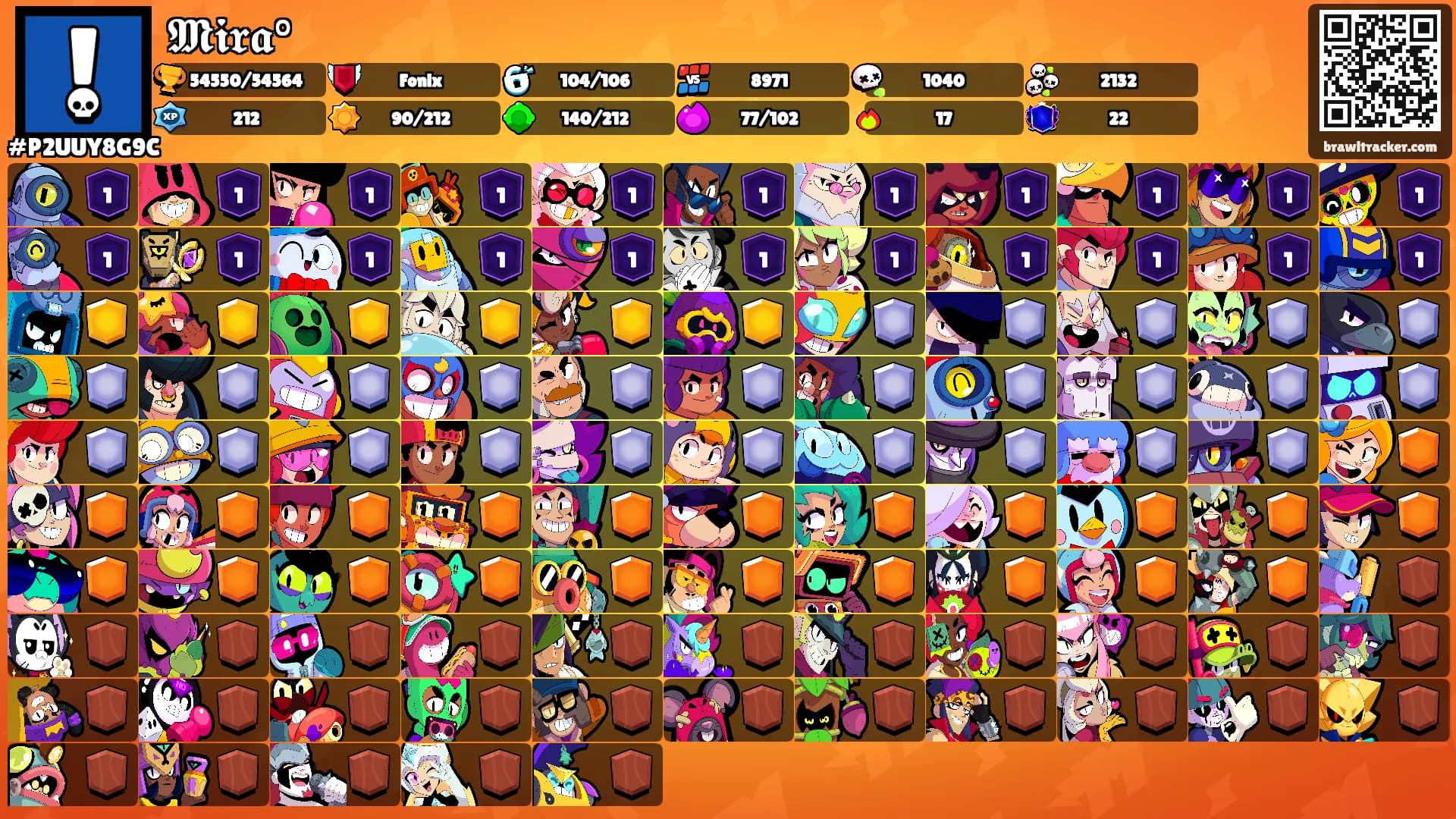 𝕸𝖎𝖗𝖆°'s Ranks