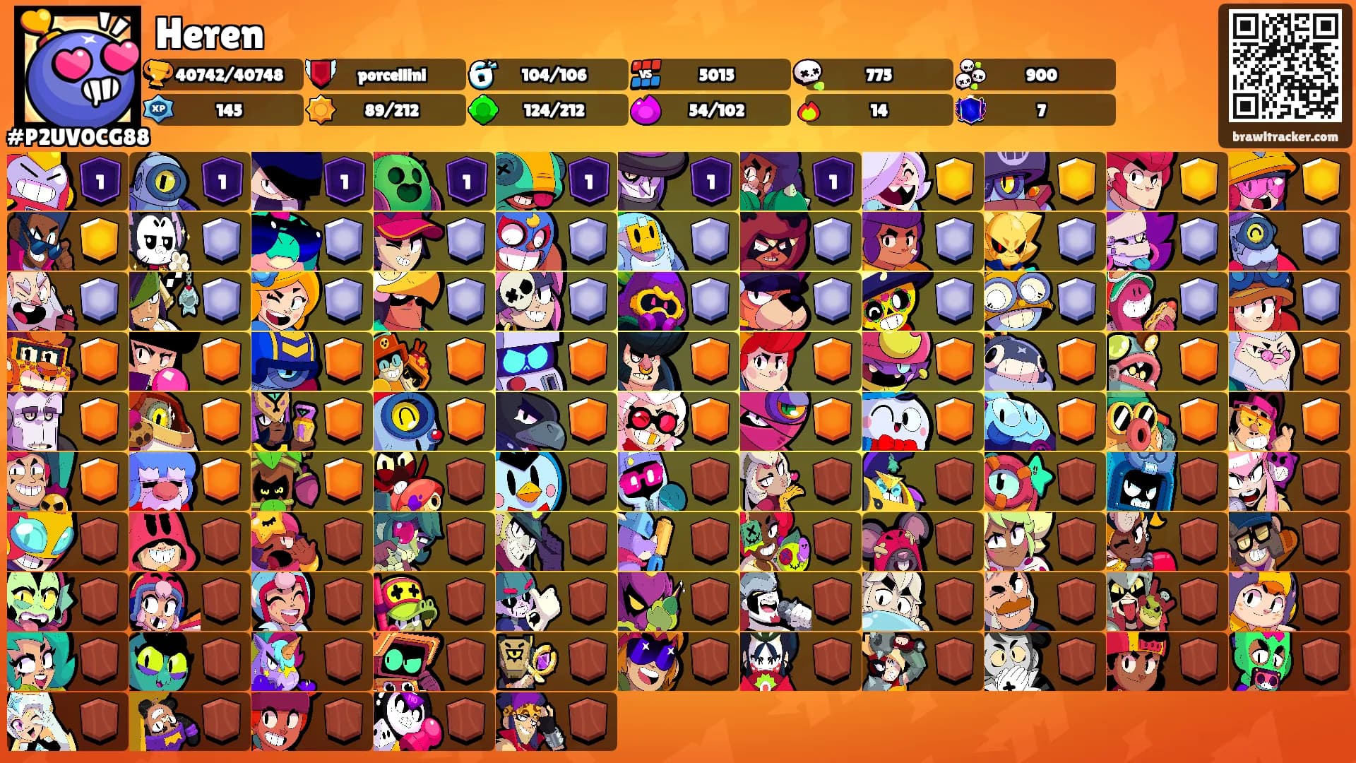 Heren's Ranks
