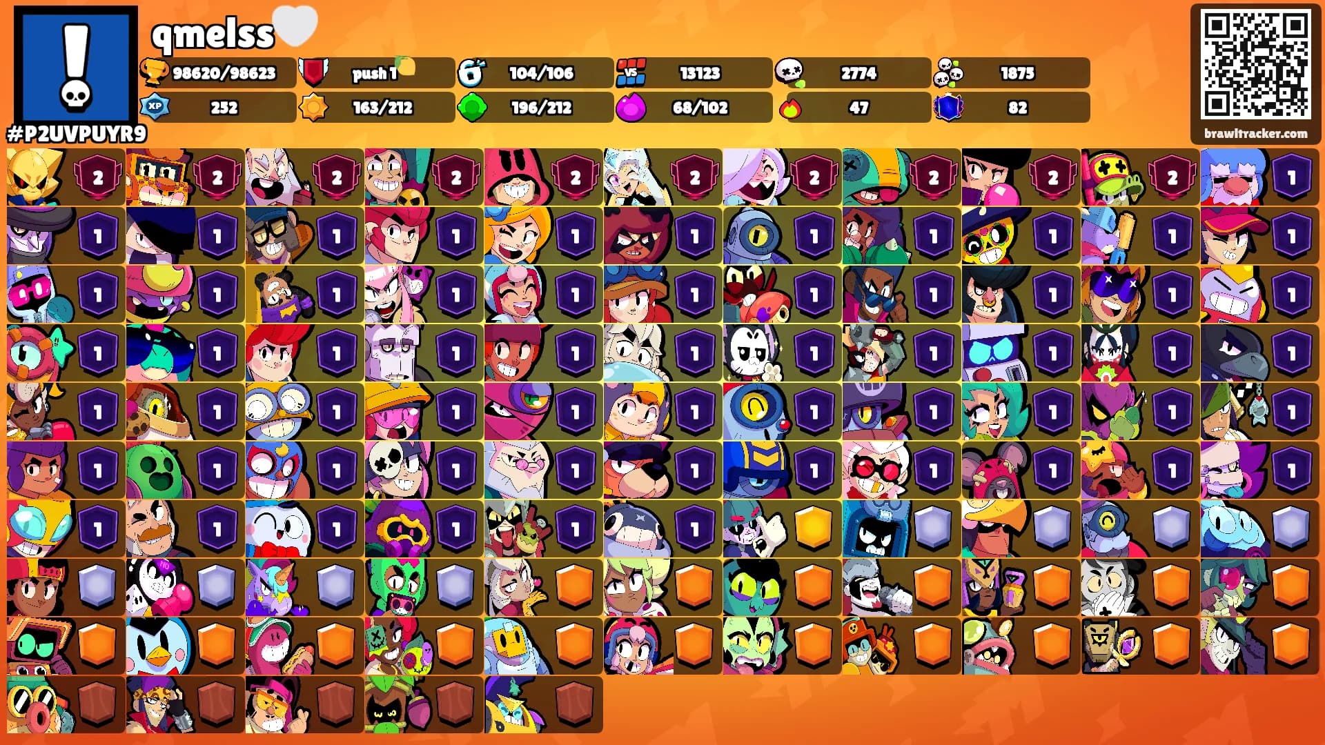 qmelss🤍's Ranks