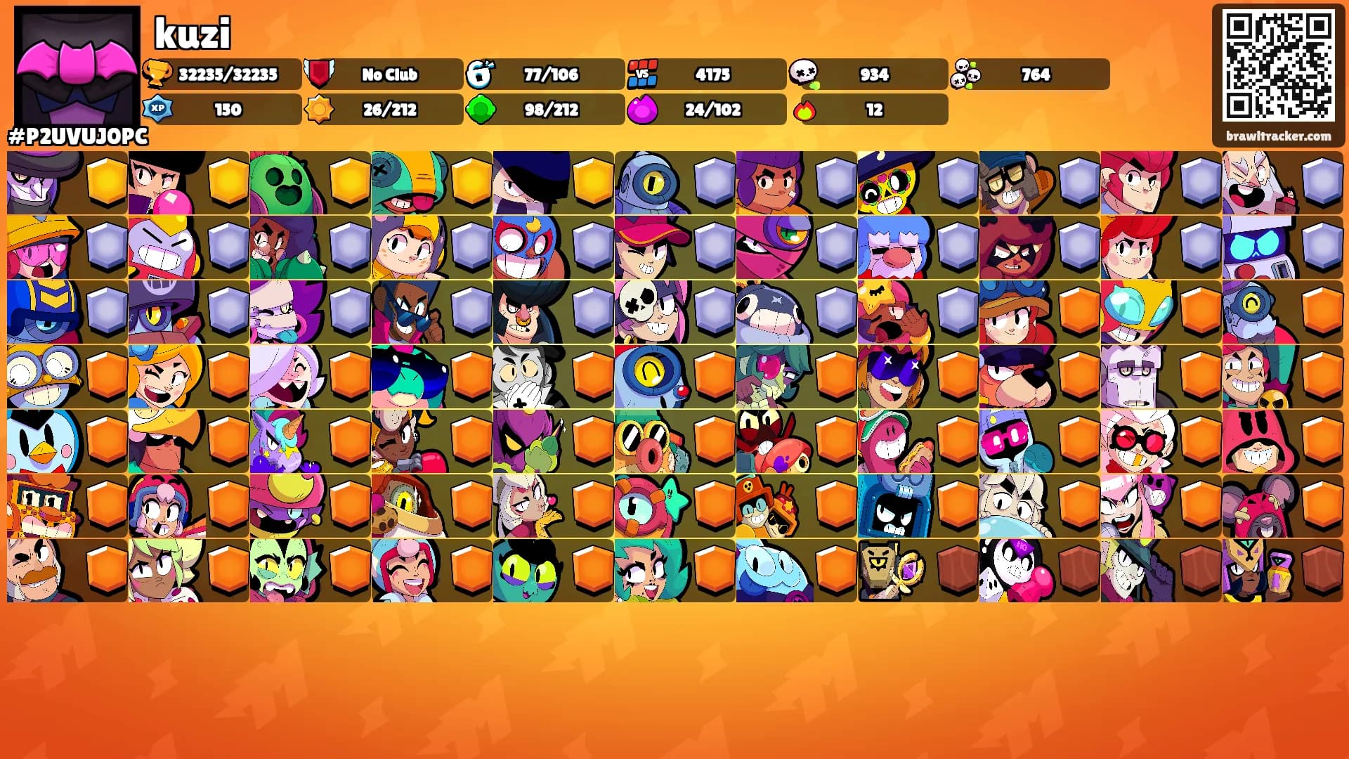 kuzi's Ranks