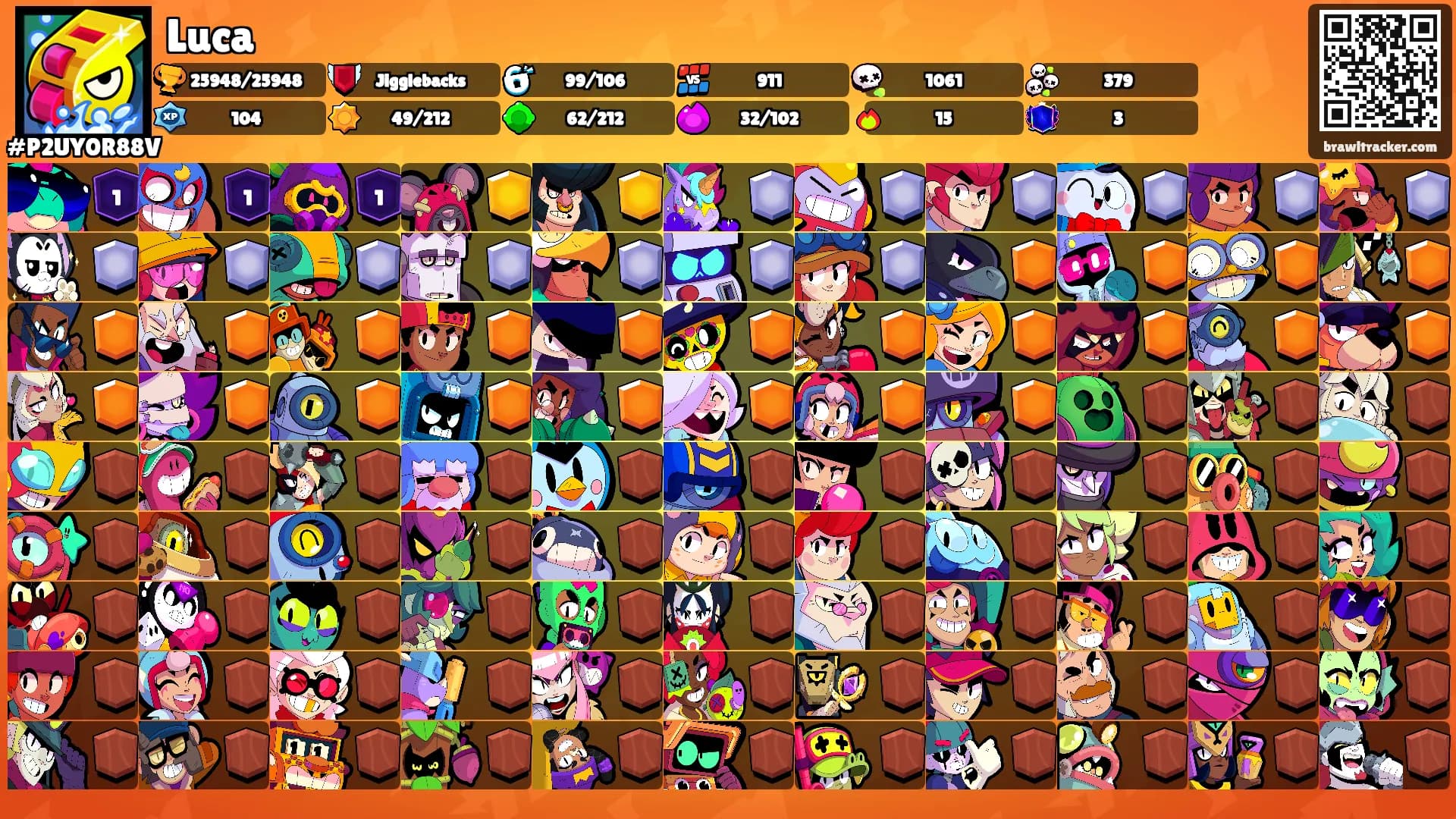 Luca's Ranks