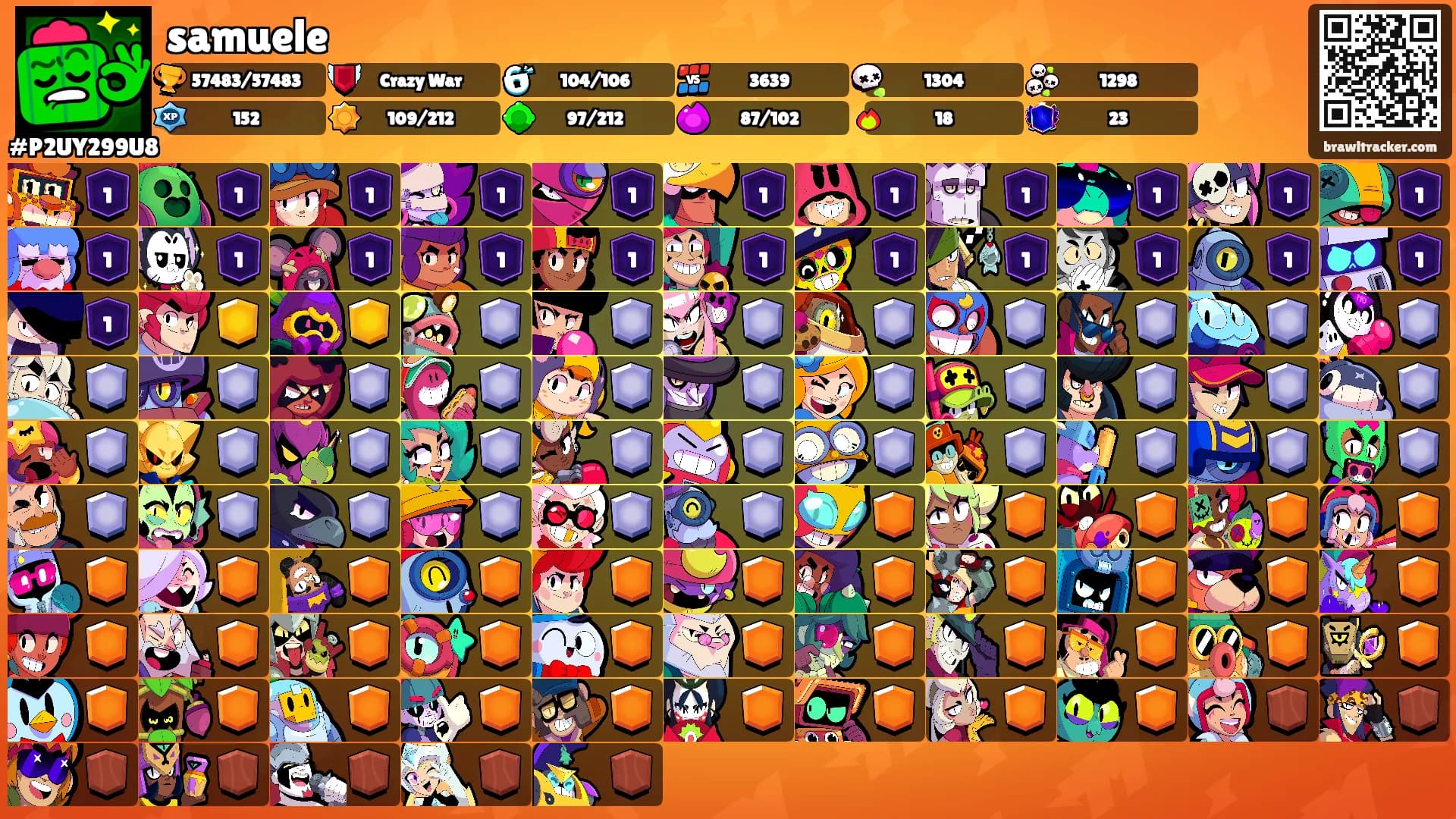 samuele's Ranks