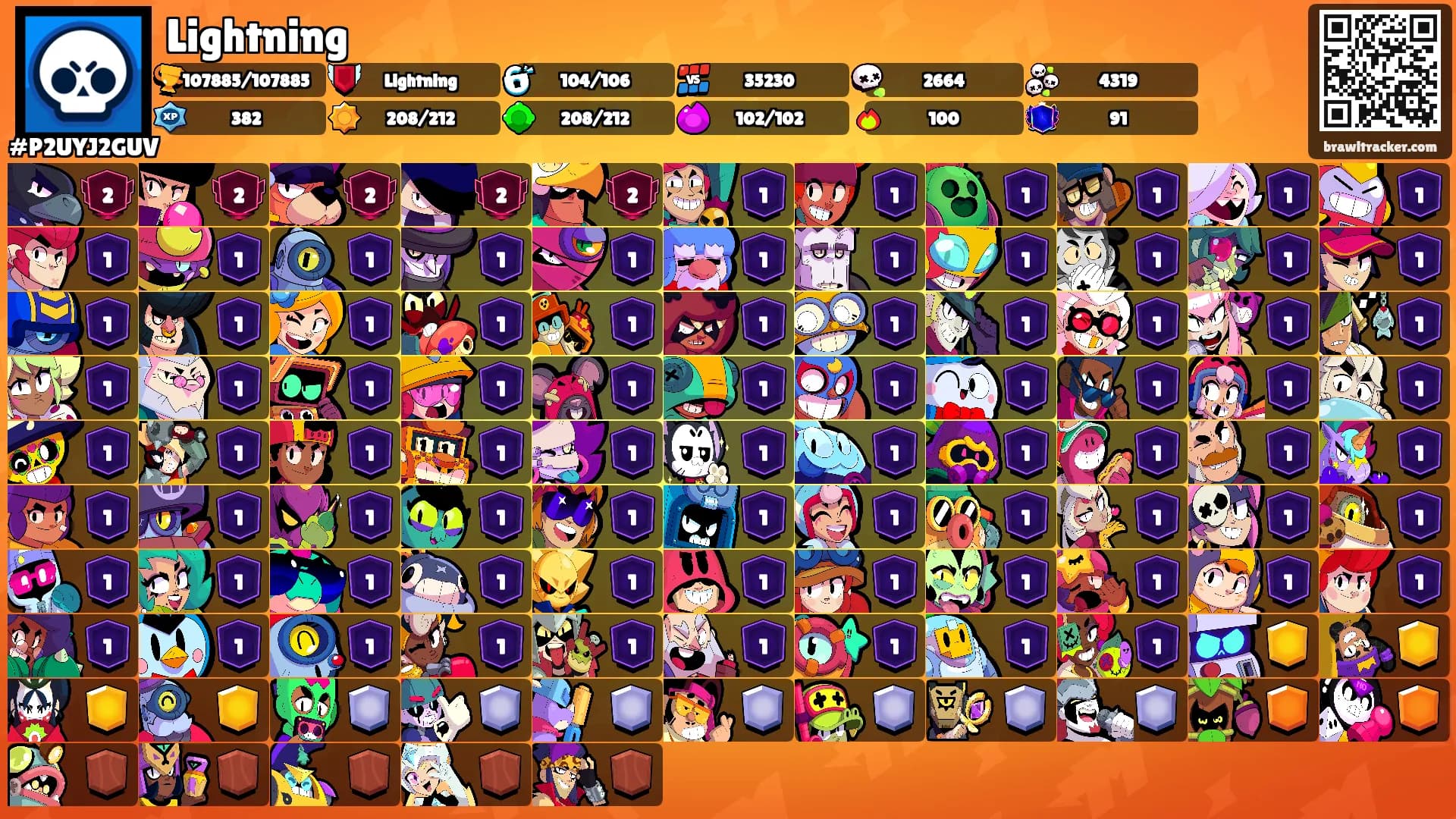 Lightning's Ranks