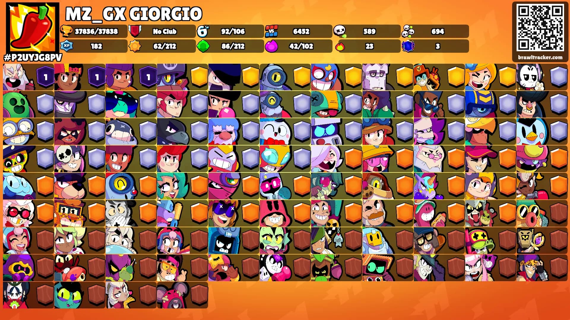 MZ_GX GIORGIO's Ranks