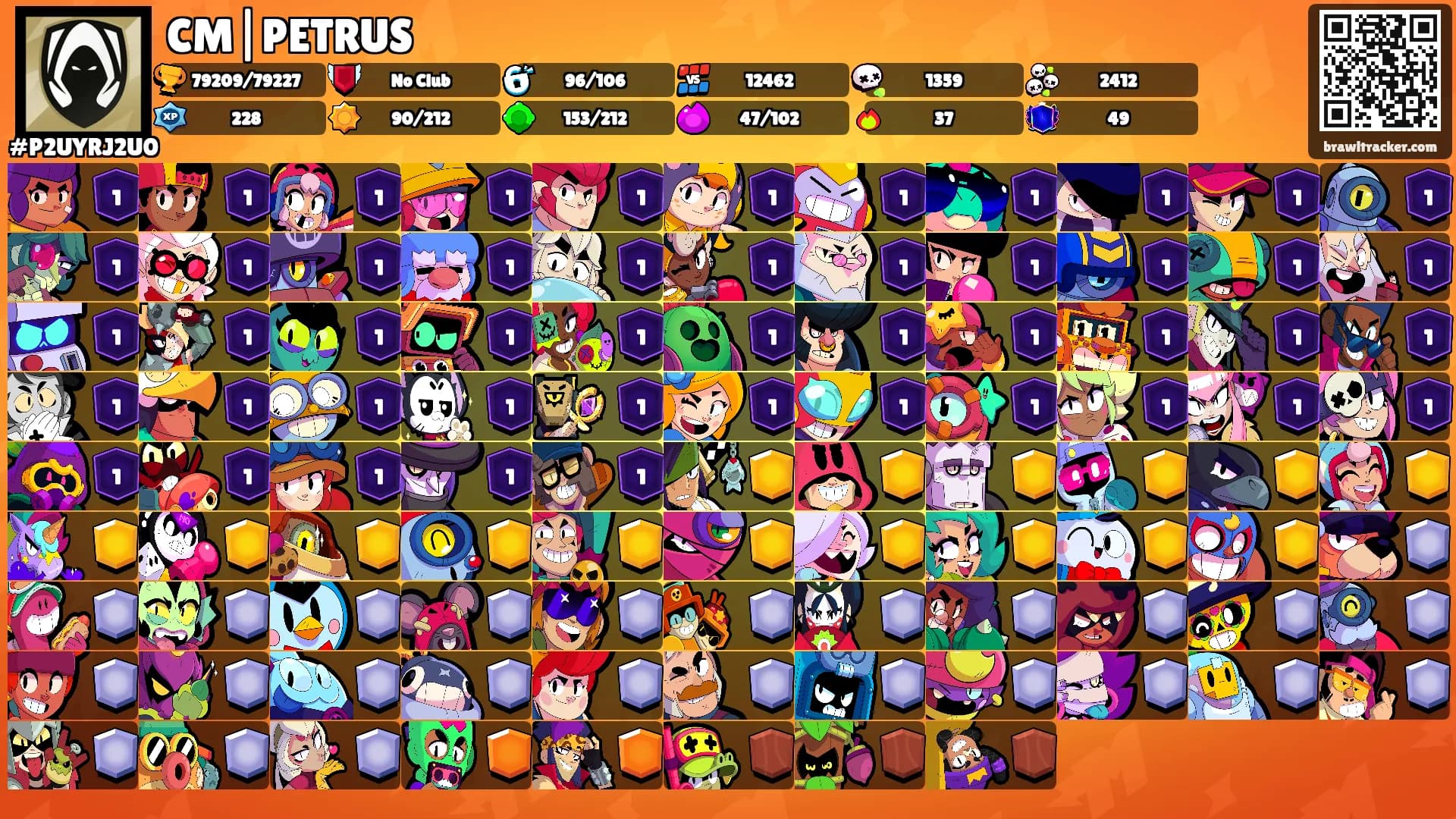 CM|PETRUS's Ranks