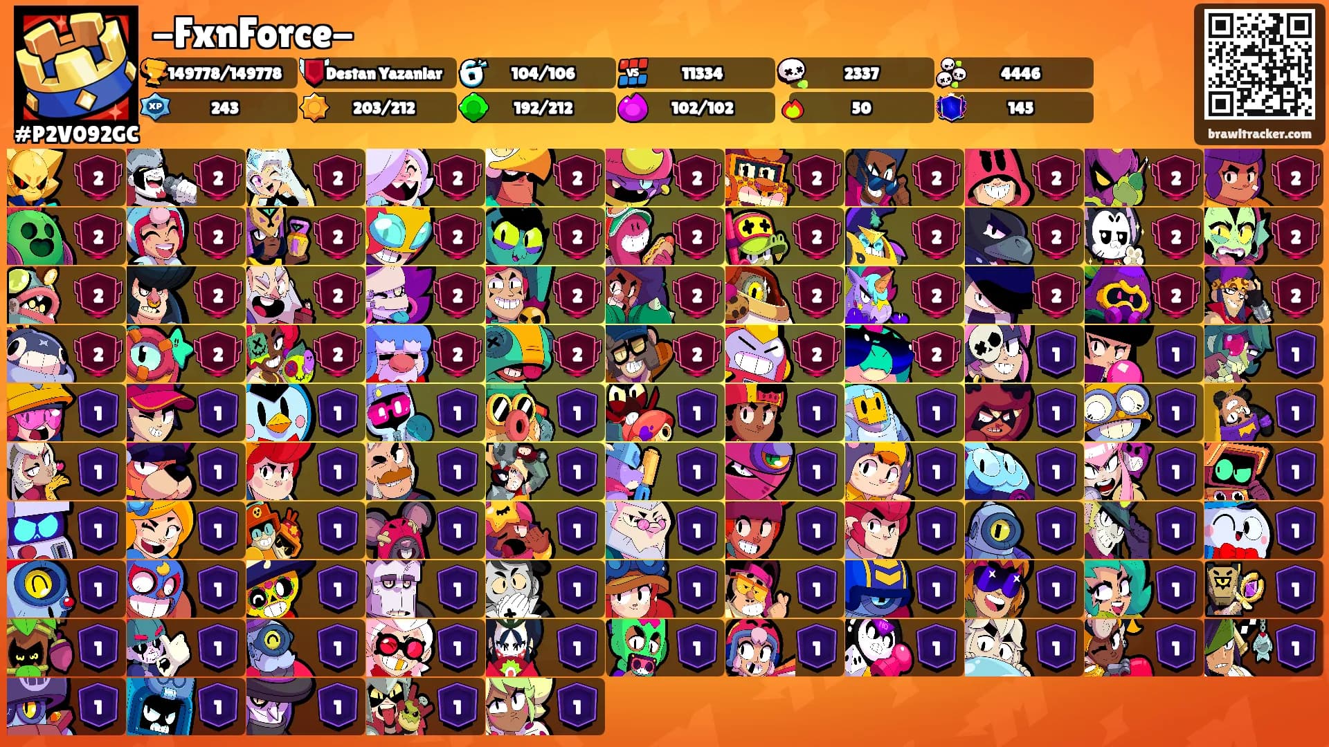 -FxnForce-'s Ranks