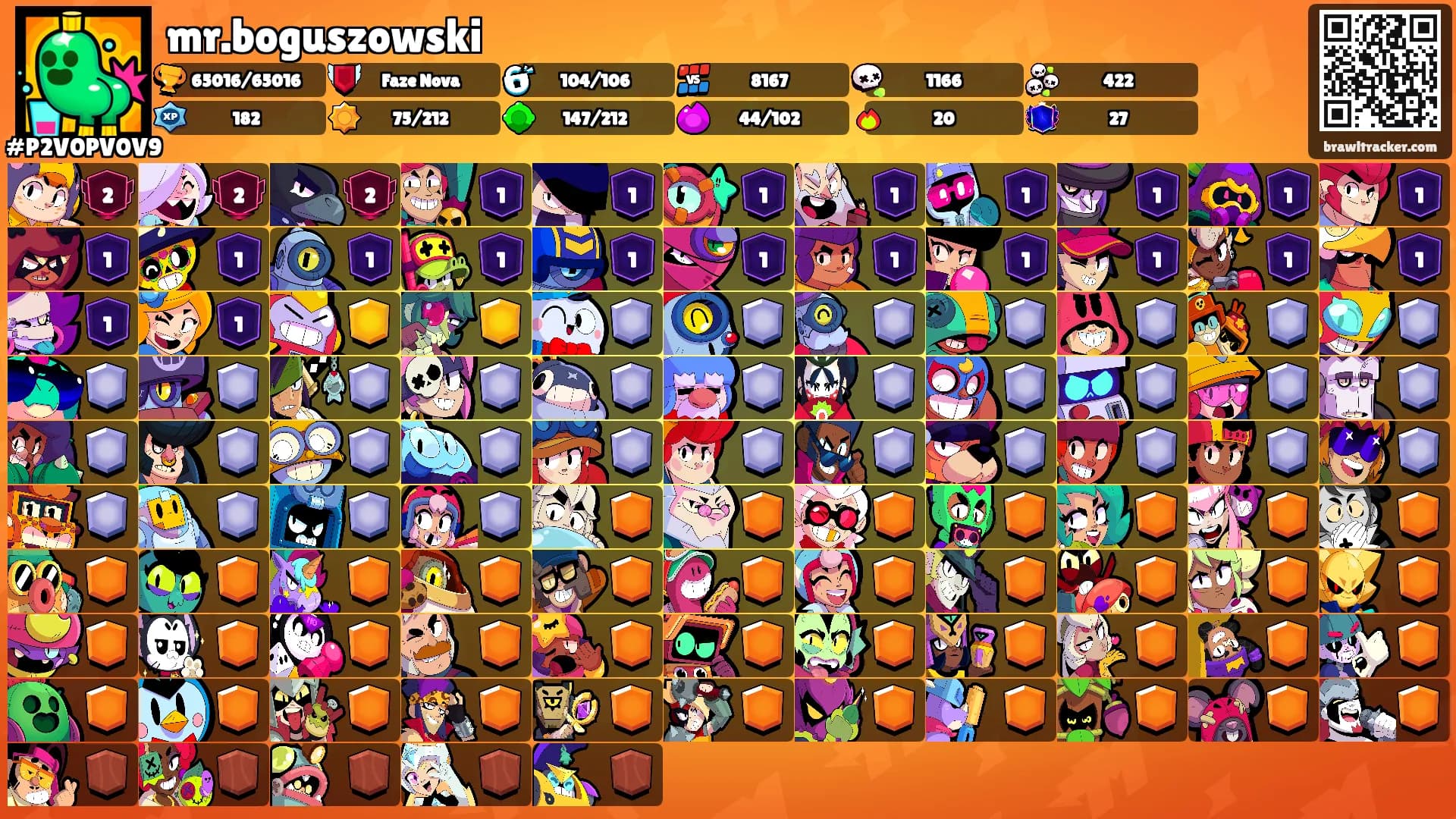 mr.boguszowski's Ranks