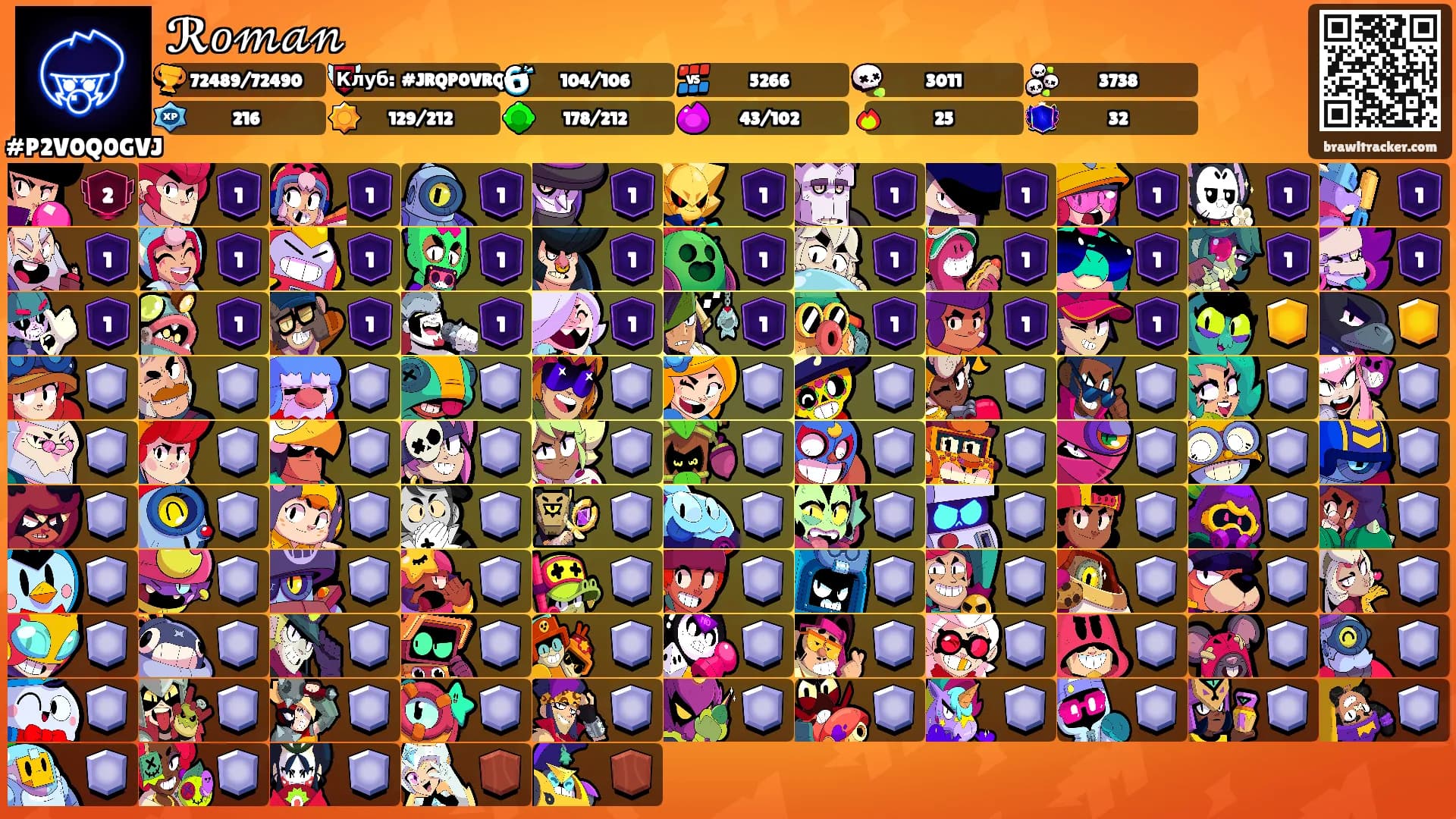 ℛ𝑜𝓂𝒶𝓃's Ranks