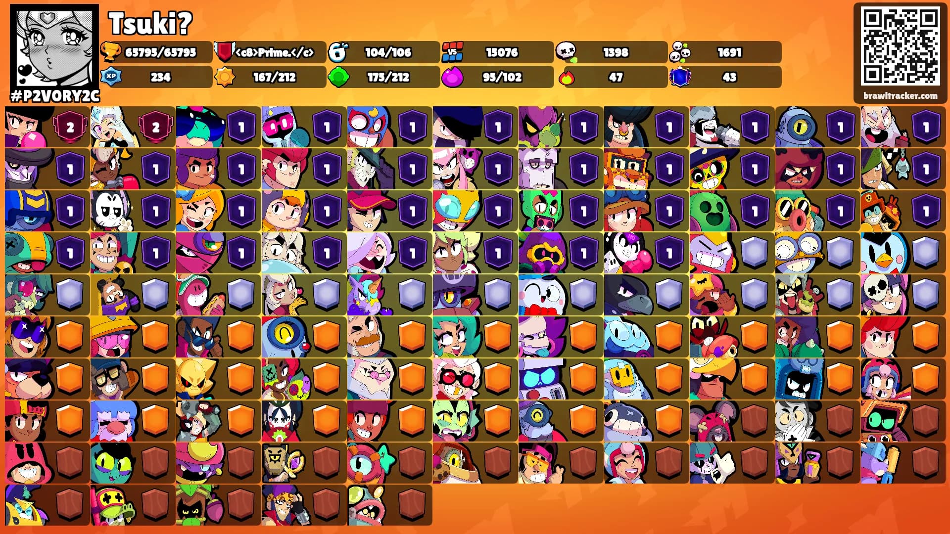 Tsuki?'s Ranks