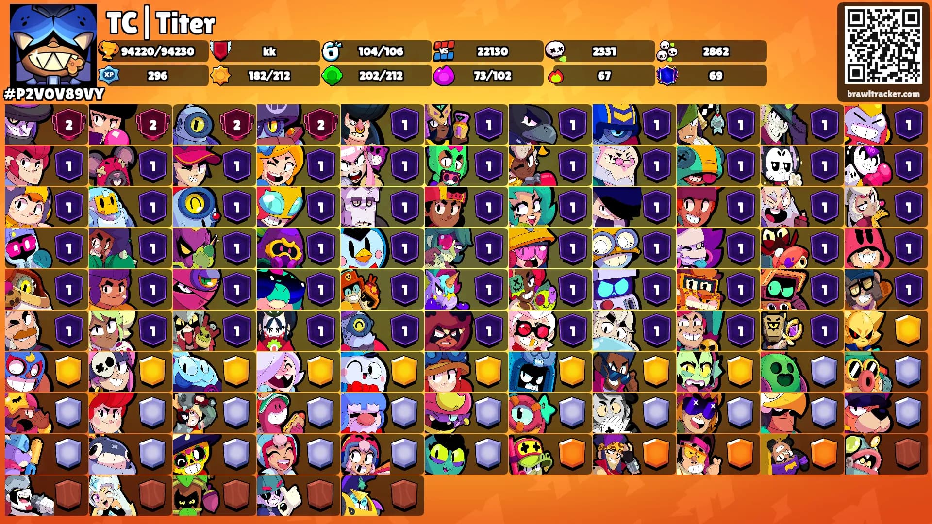 TC|Titer's Ranks