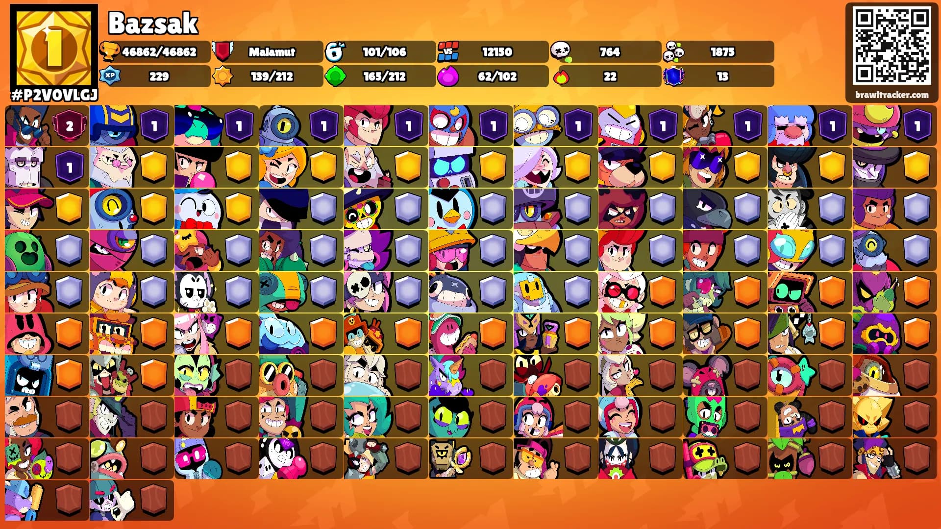 Bazsak's Ranks