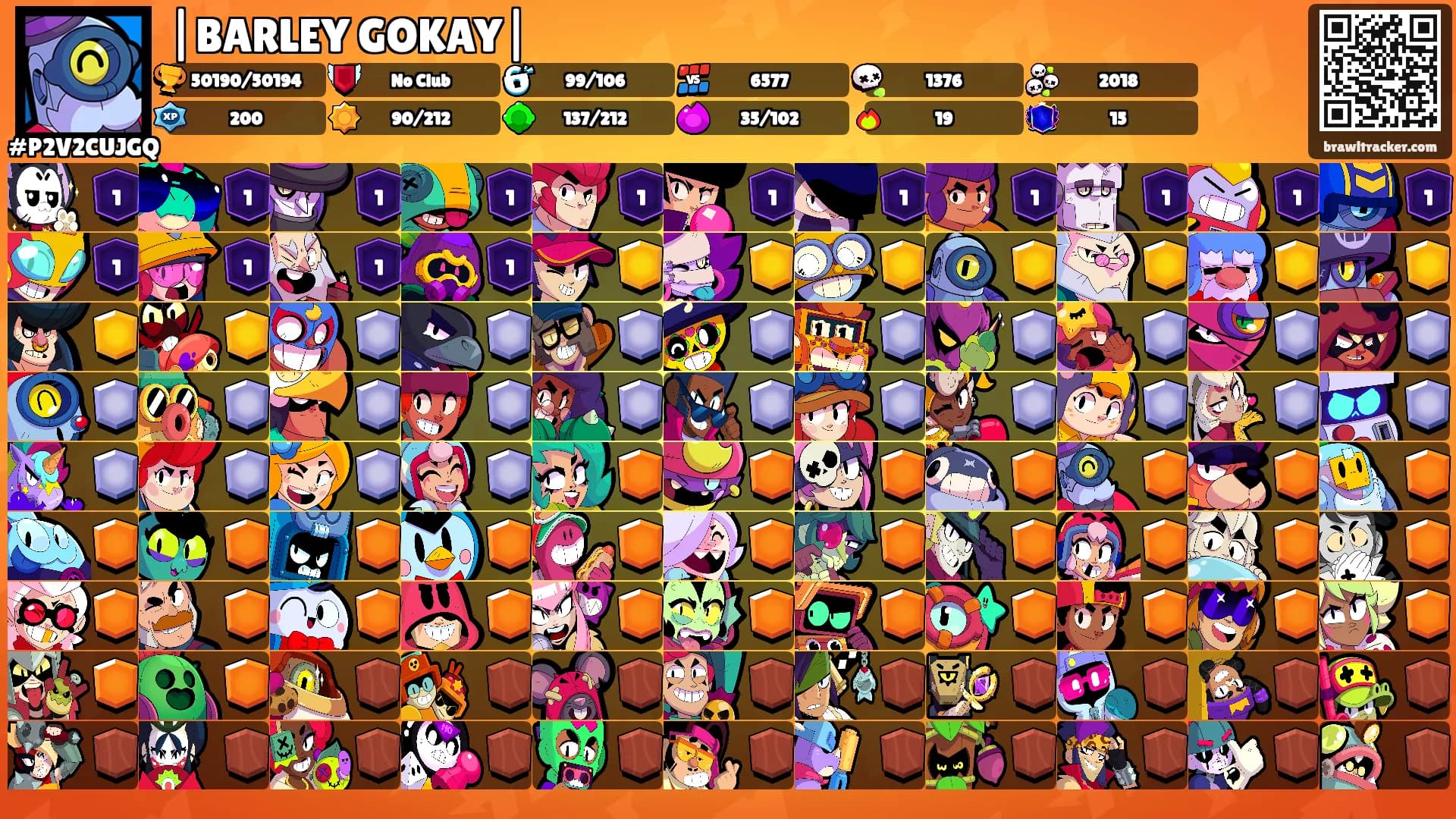 |BARLEY GOKAY|'s Ranks