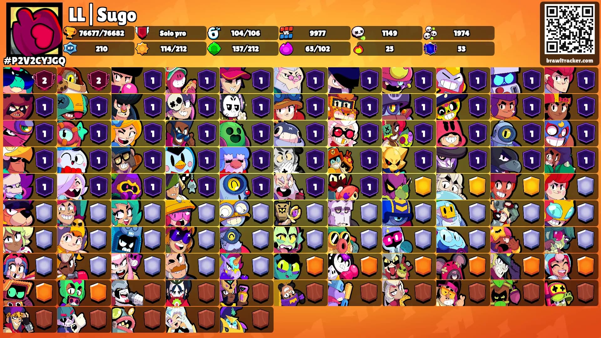 LL|Sugo's Ranks