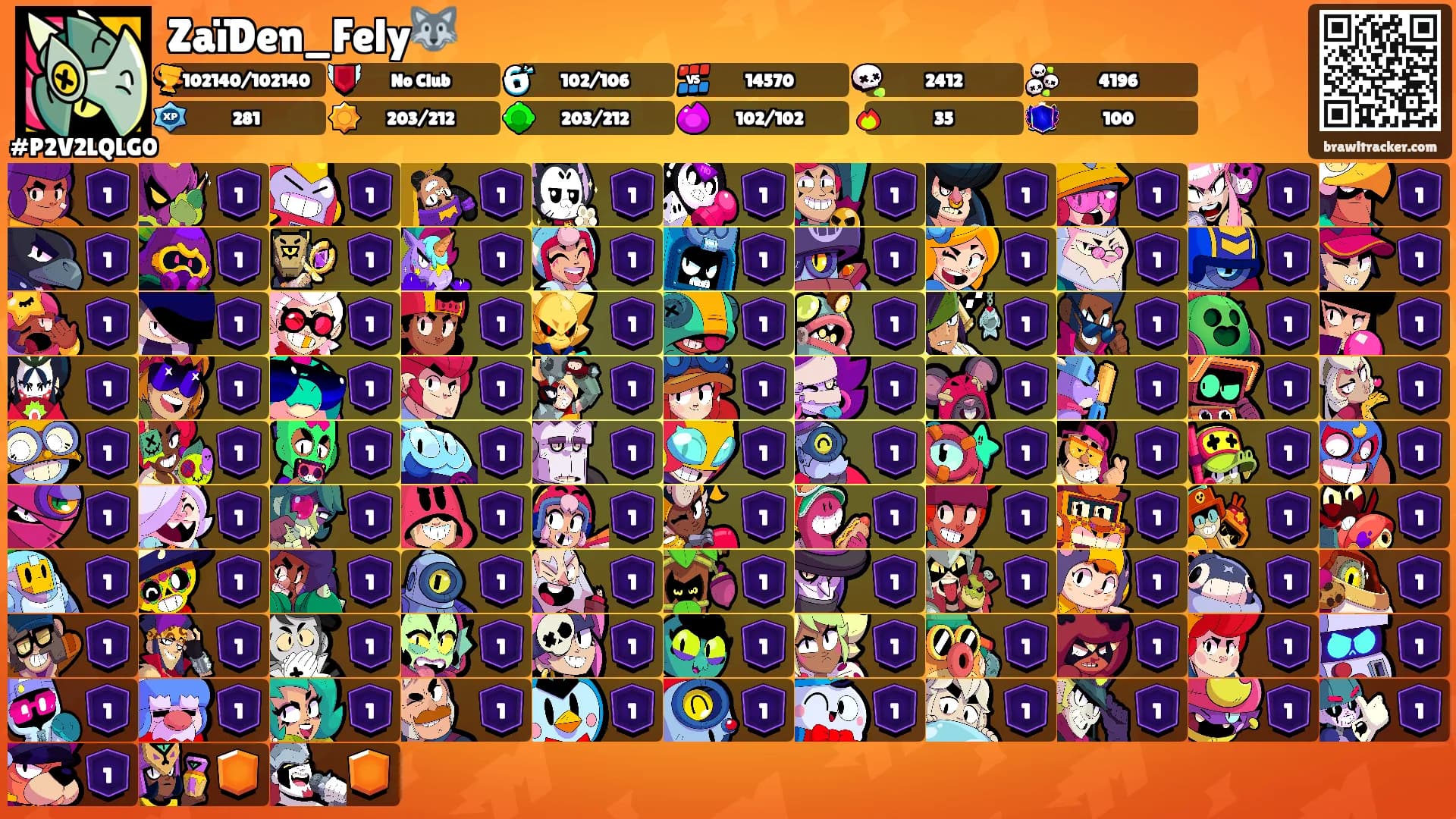 ZaïDen_Fely🐺's Ranks