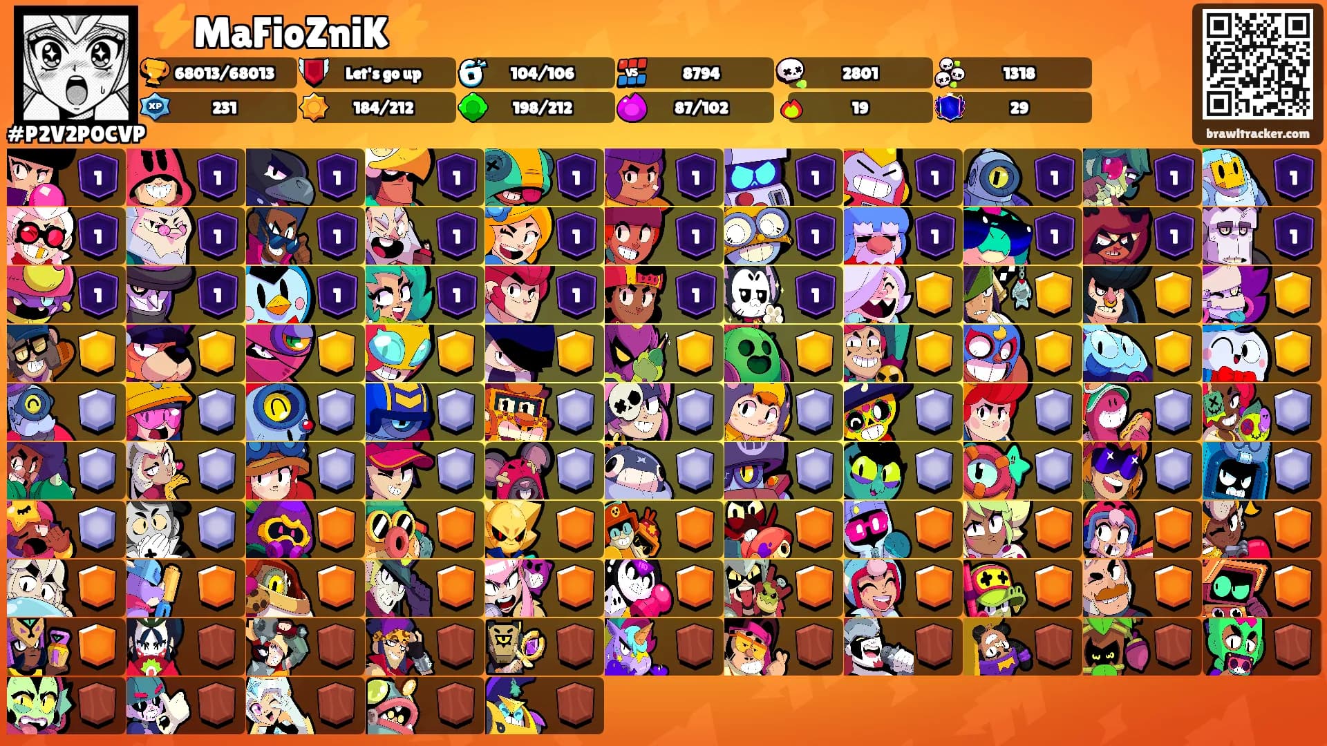 ⚡MaFioZniK⚡'s Ranks
