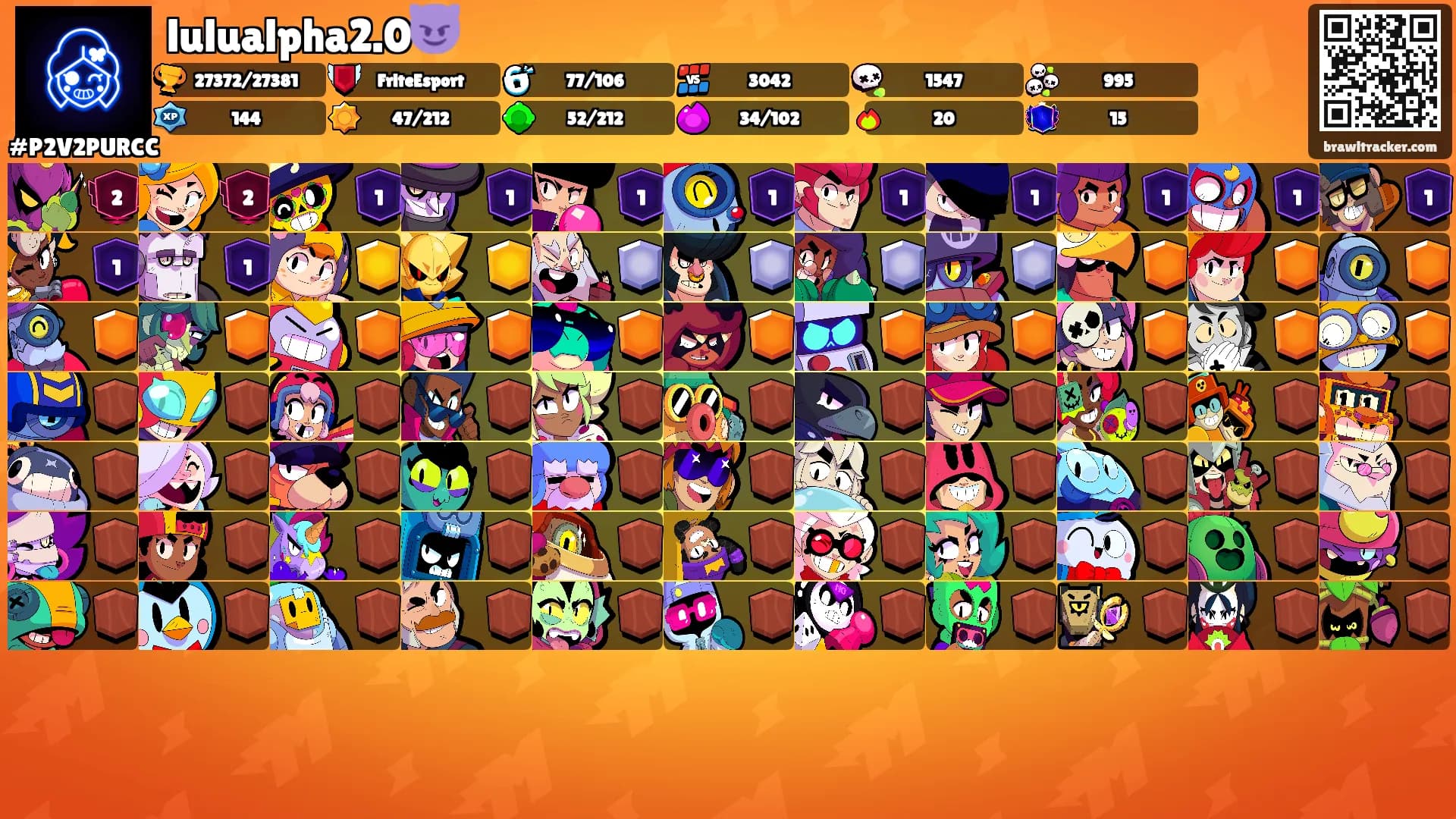 lulualpha2.0😈's Ranks