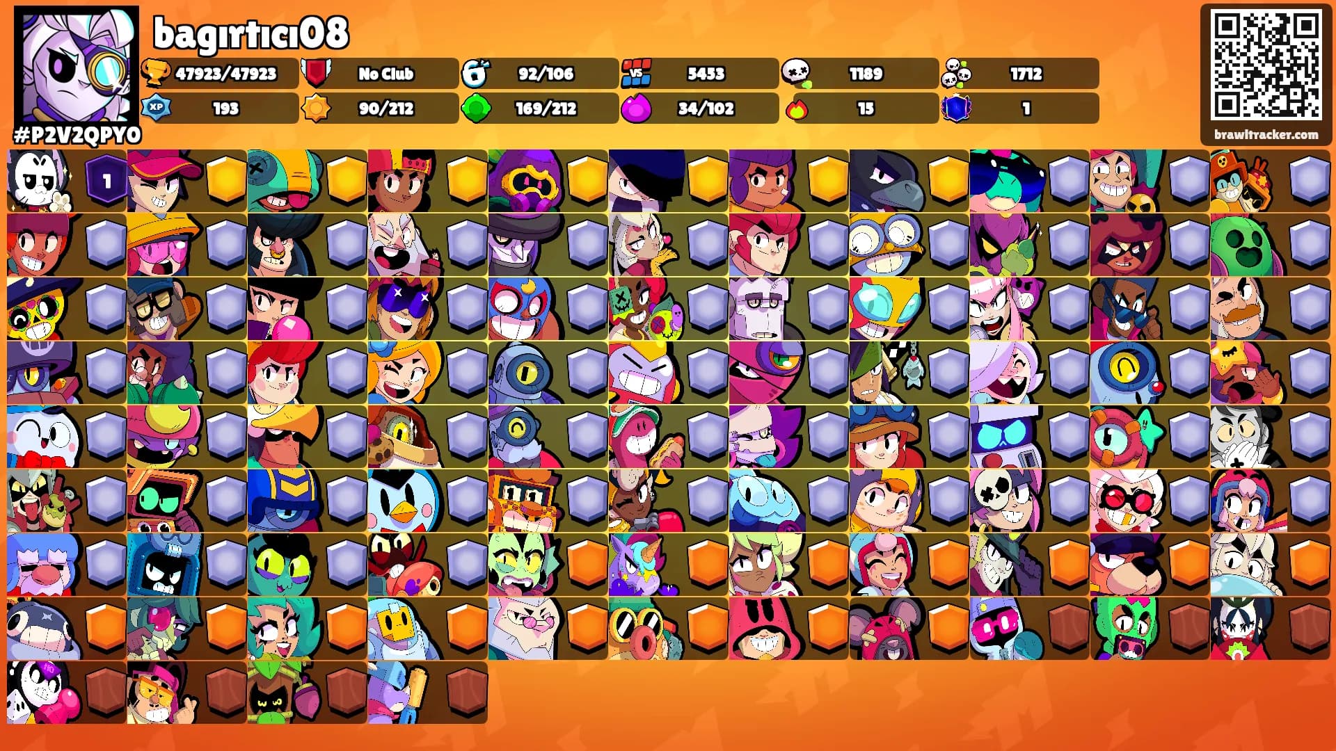 bagırtıcı08's Ranks