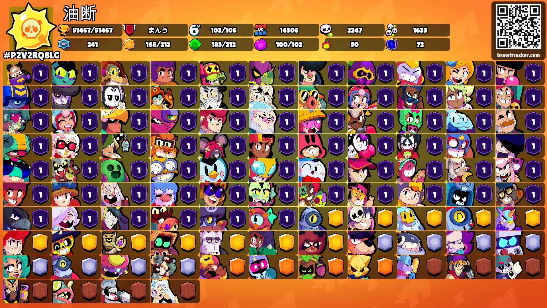 油断's Ranks