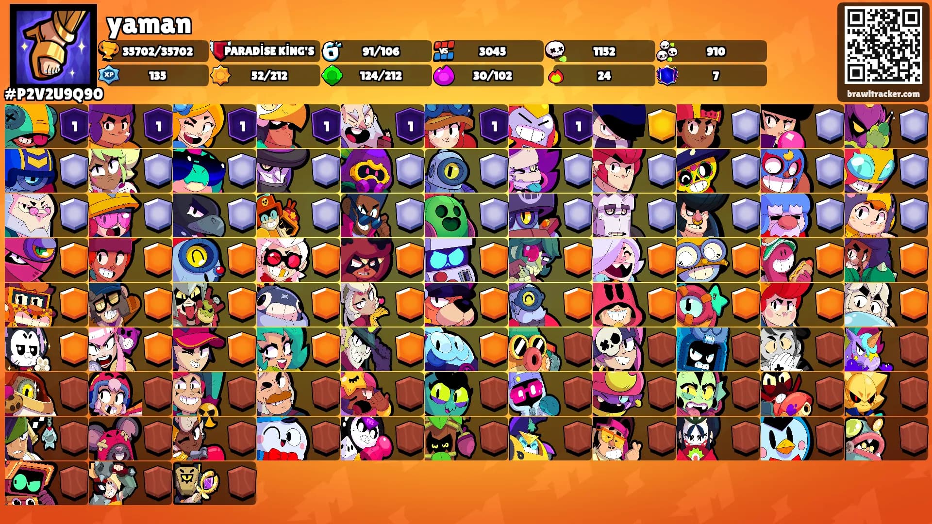 yaman's Ranks