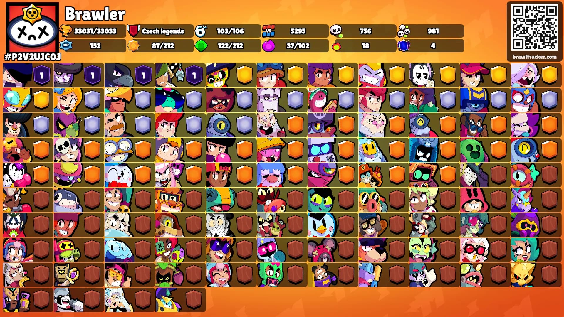 Brawler's Ranks