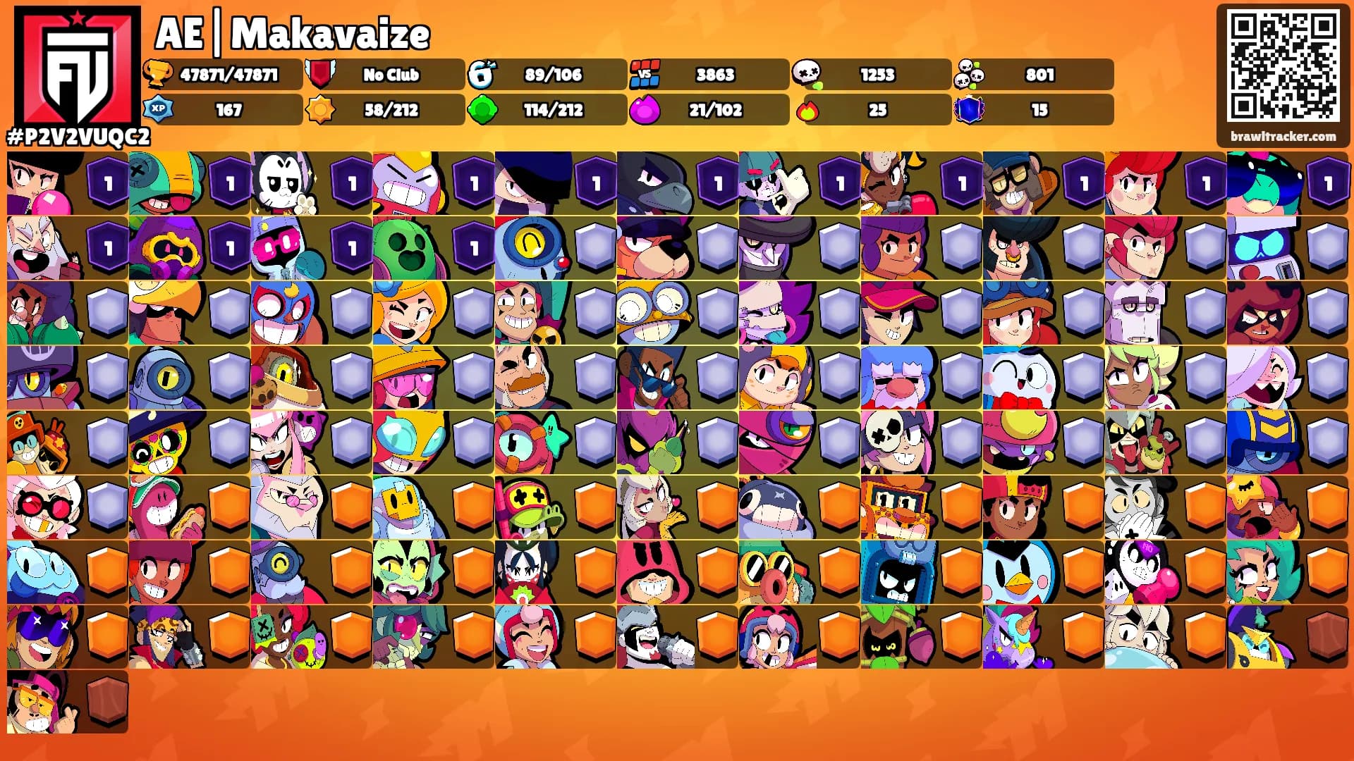 AE|Makavaize's Ranks