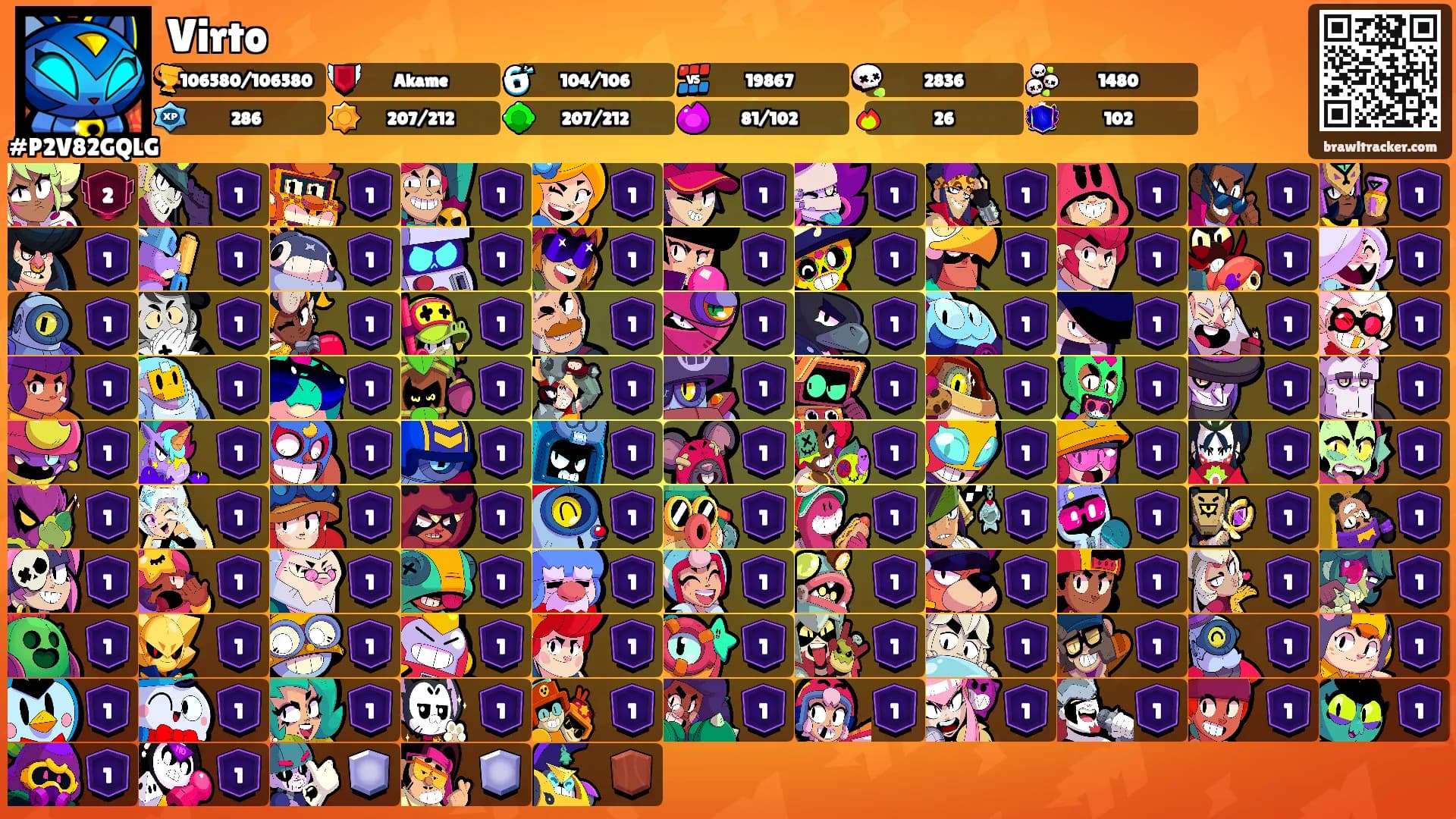 Virto's Ranks