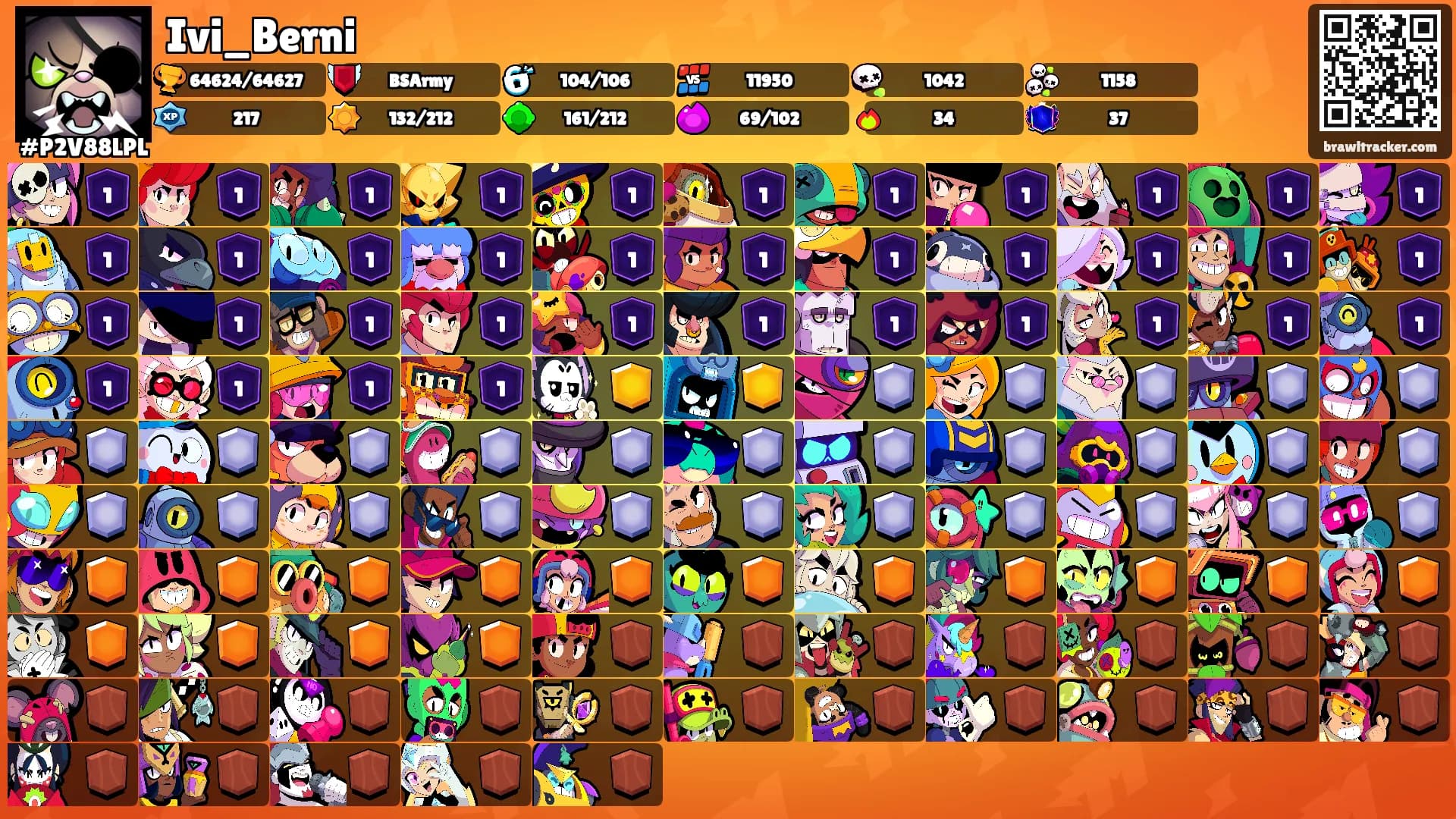 Ivi_Berni's Ranks