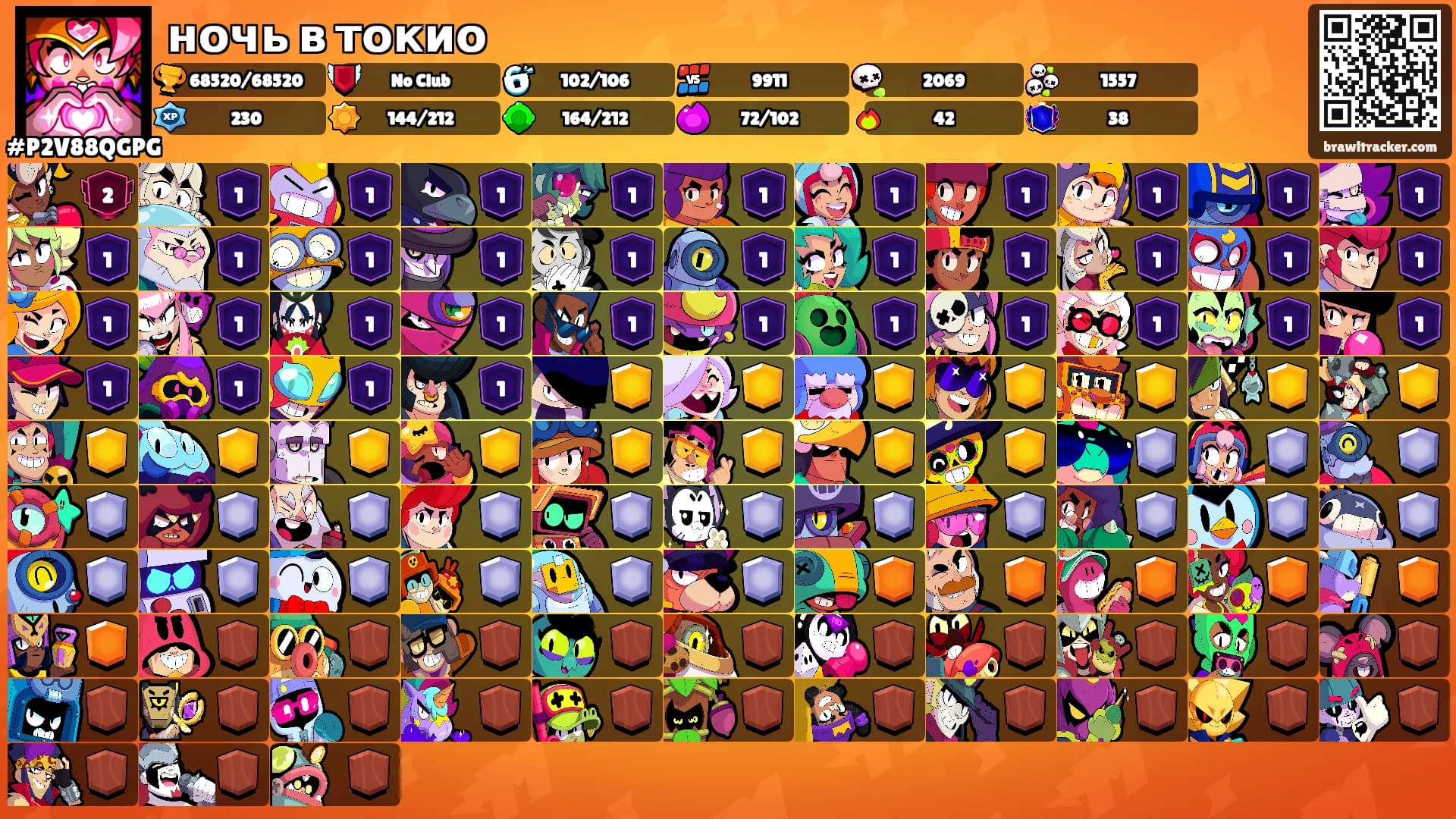ночь в токио's Ranks
