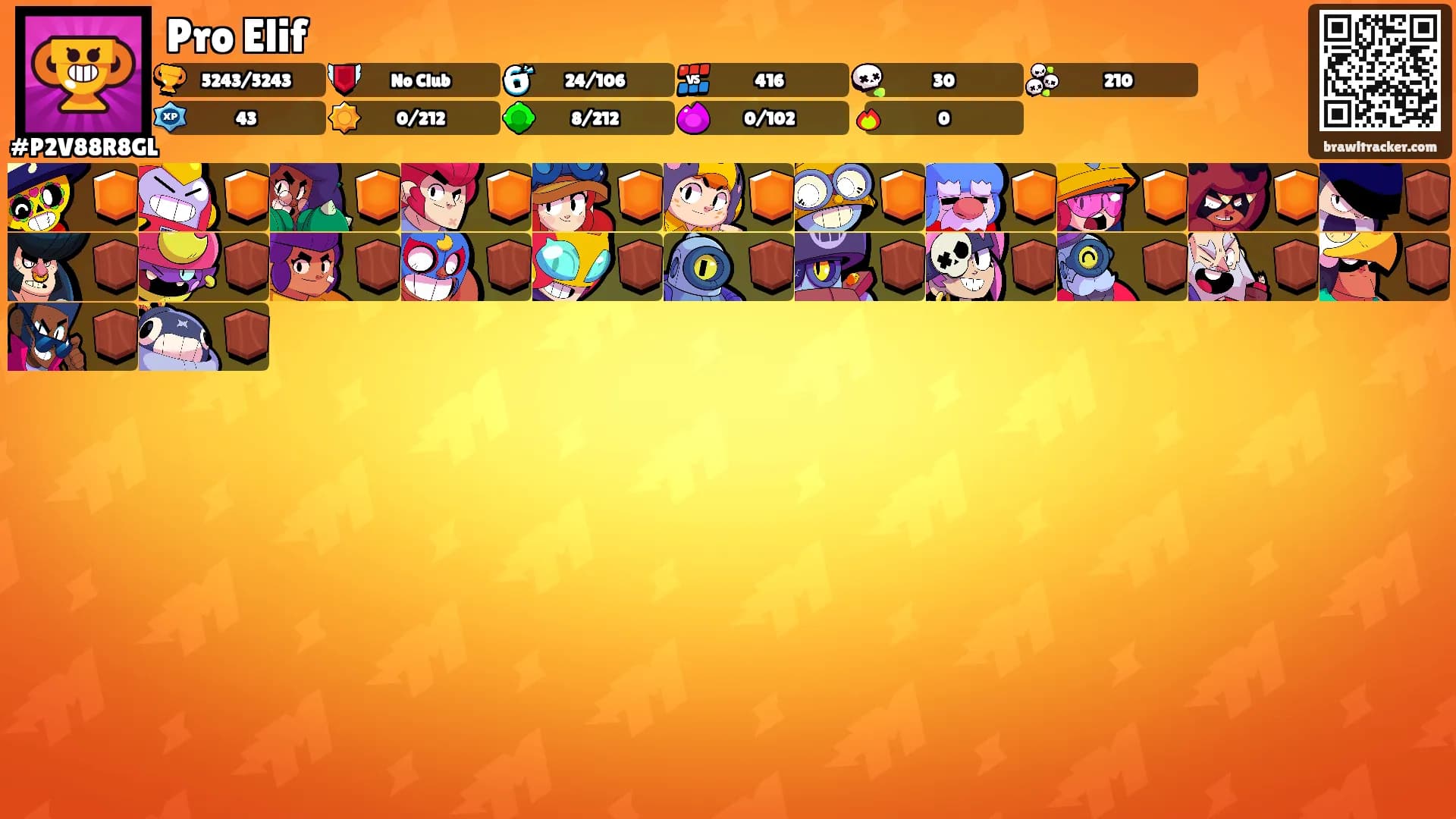 Pro Elif's Ranks