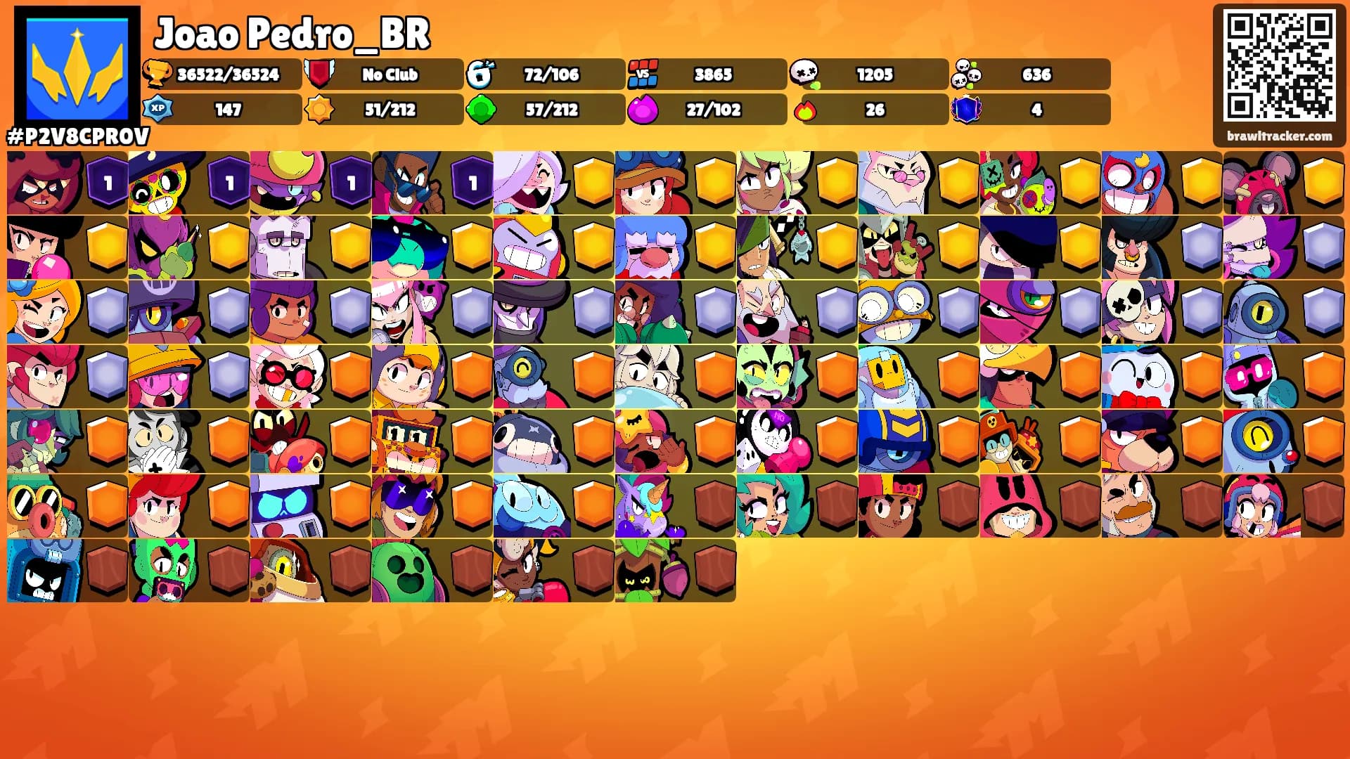 Joao Pedro_BR's Ranks