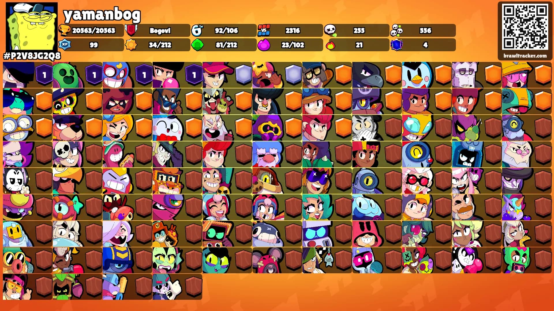 yamanbog's Ranks