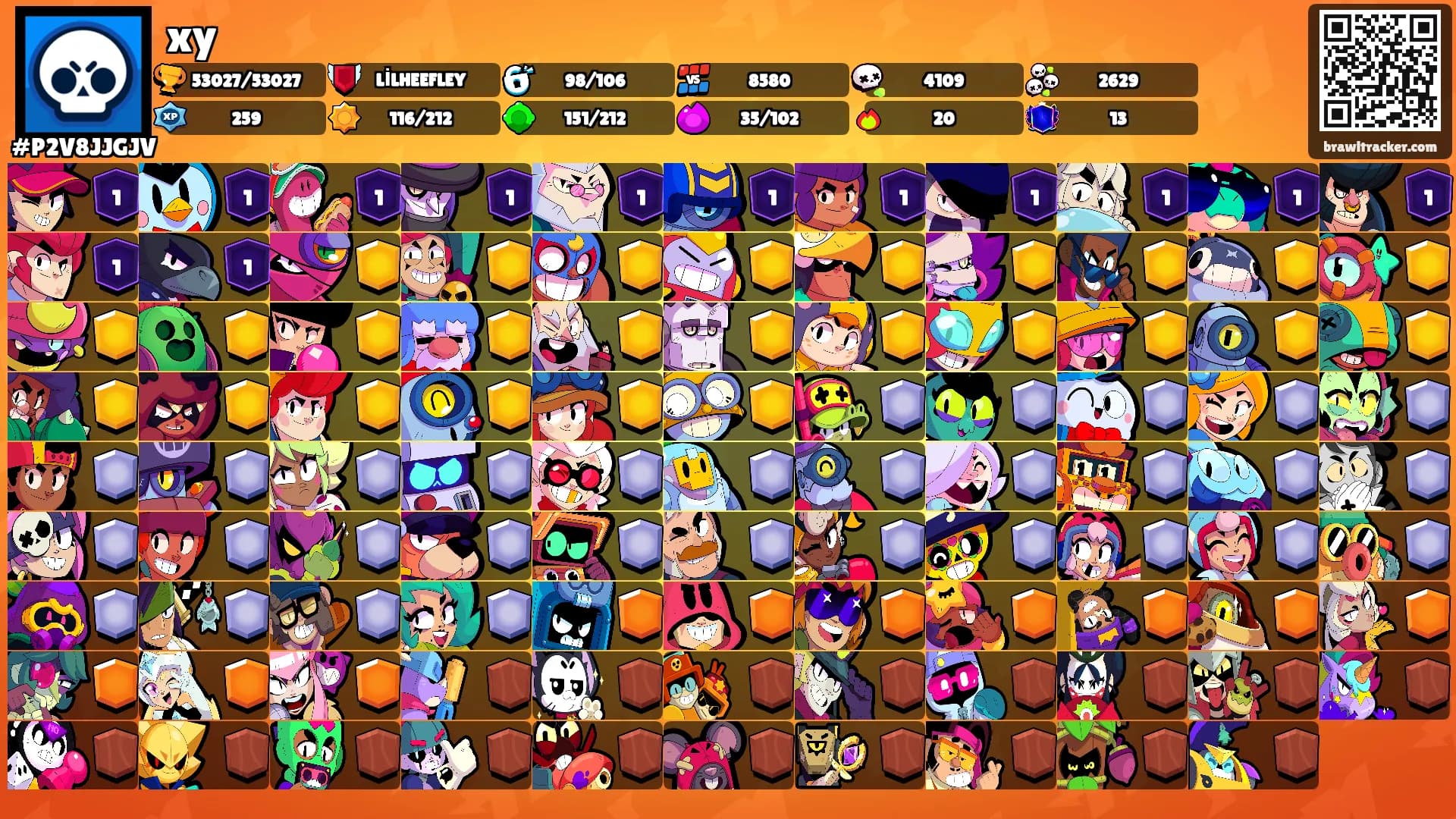 xy's Ranks