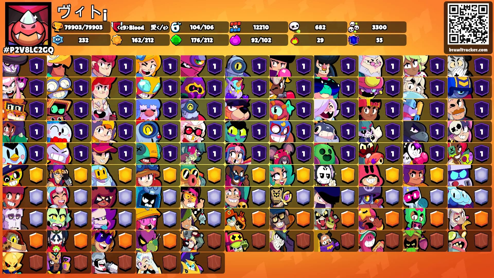 ヴィト¡'s Ranks