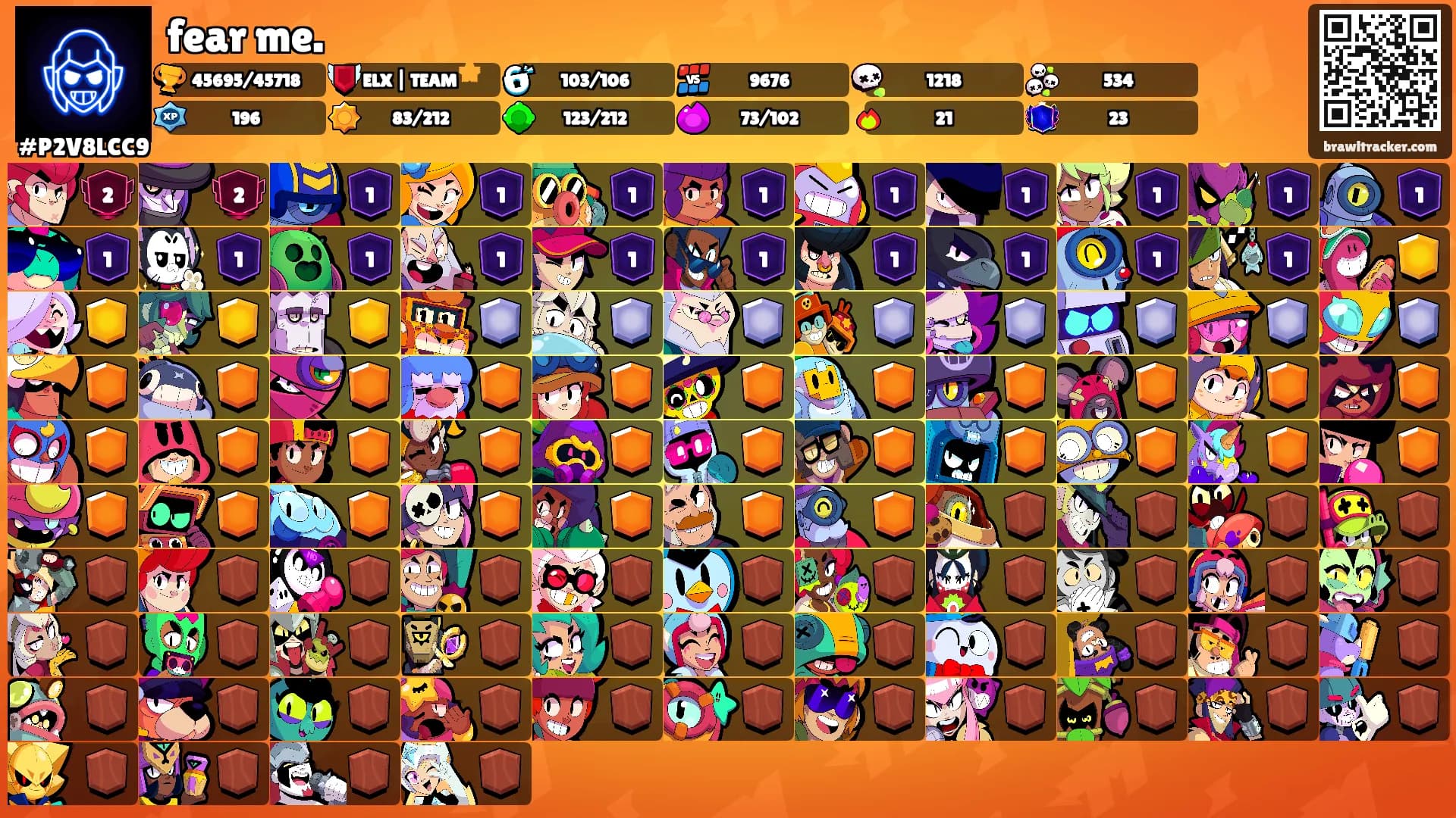 fear me.'s Ranks