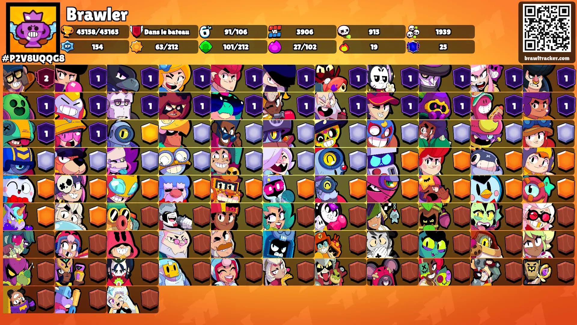 Brawler's Ranks