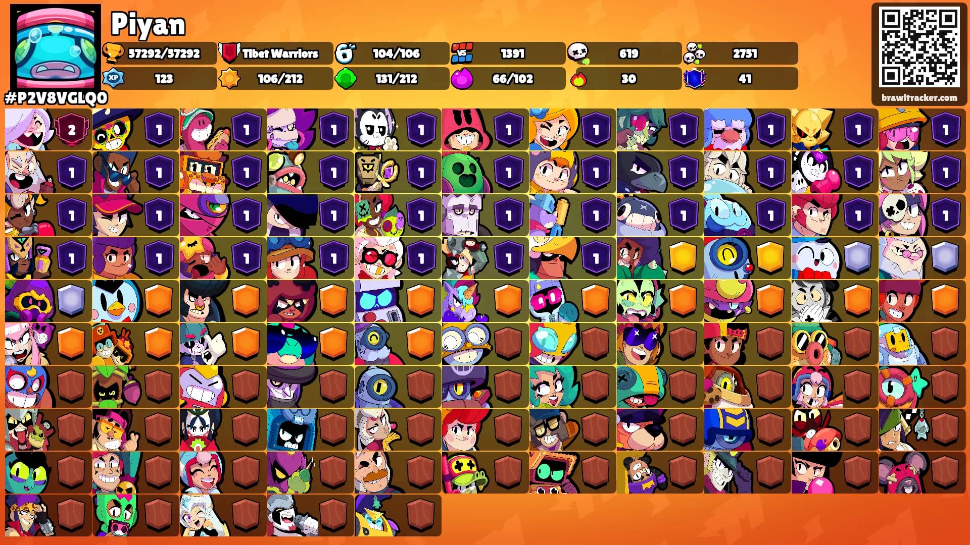 Piyan's Ranks