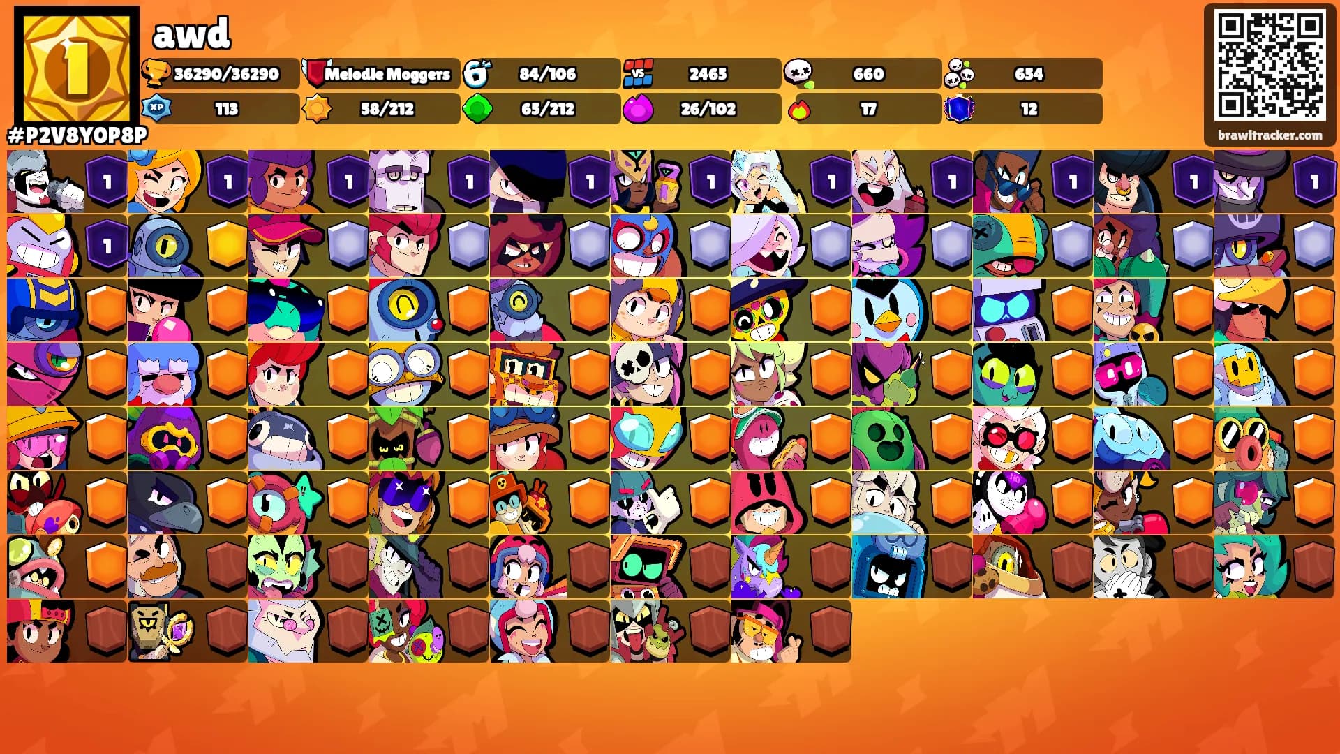 awd's Ranks