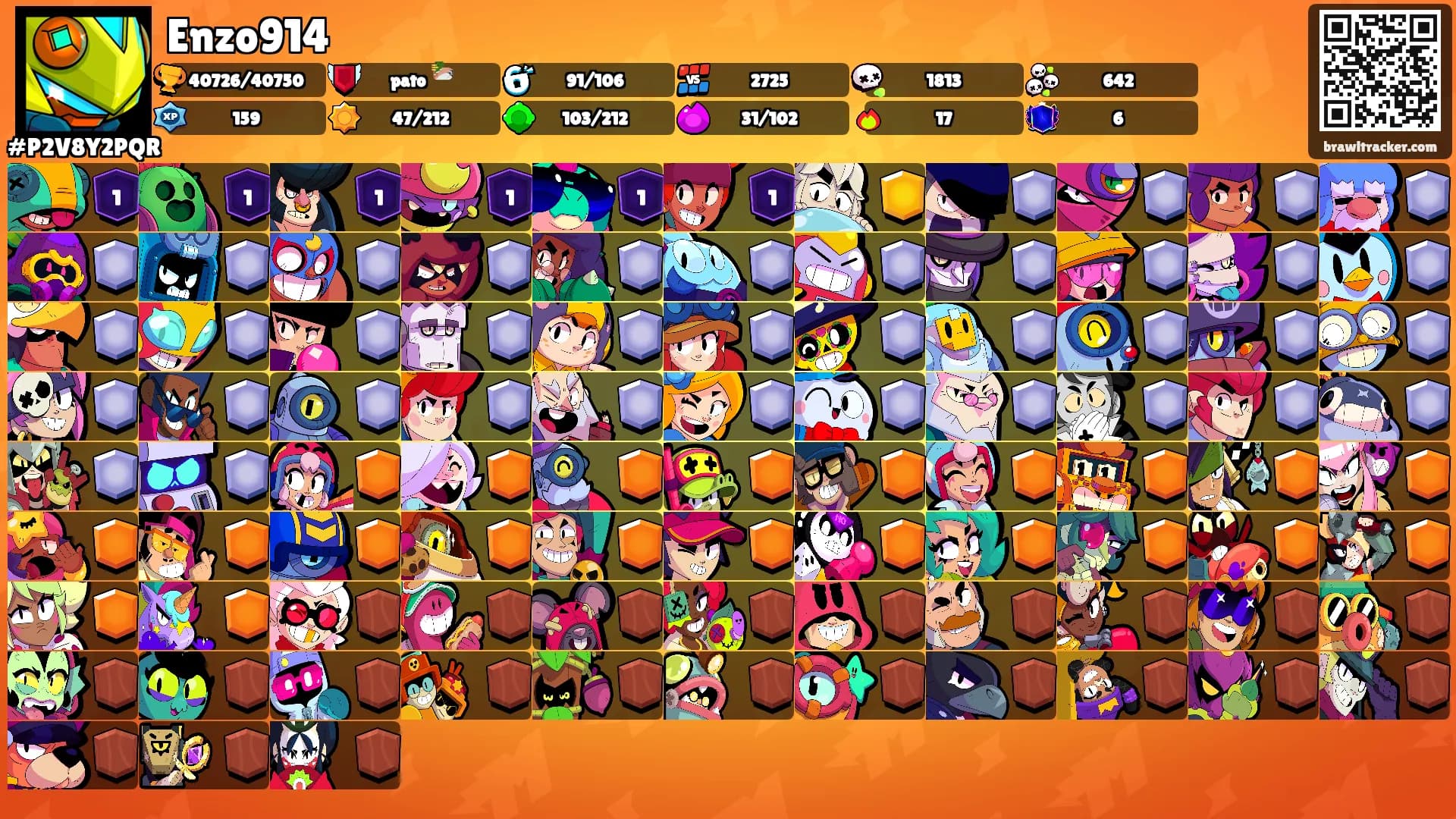 Enzo914's Ranks