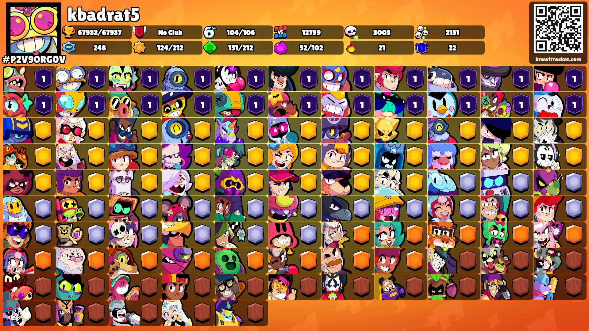 kbadrat5's Ranks