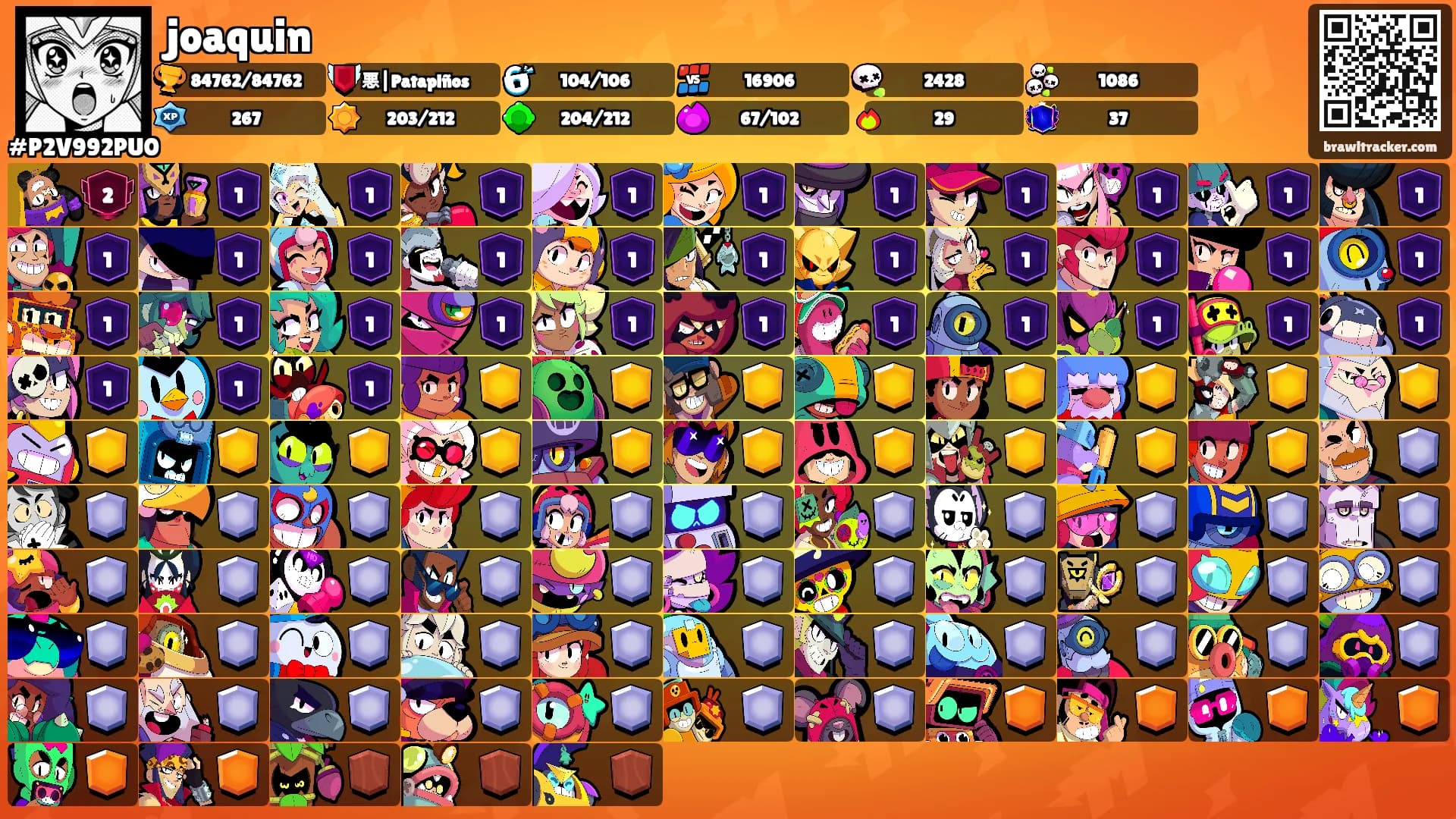 joaquin's Ranks