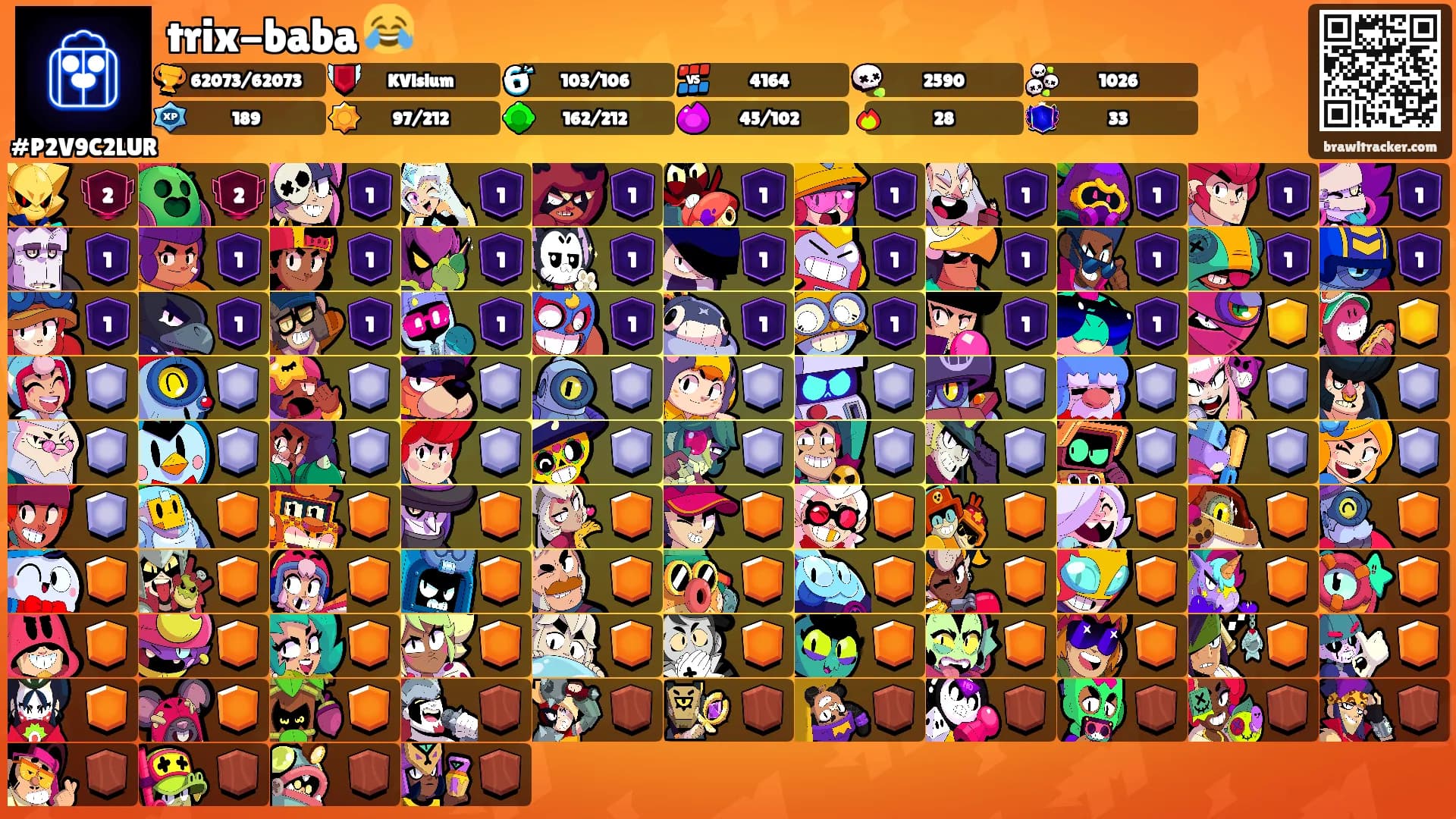 trix-baba 😂's Ranks
