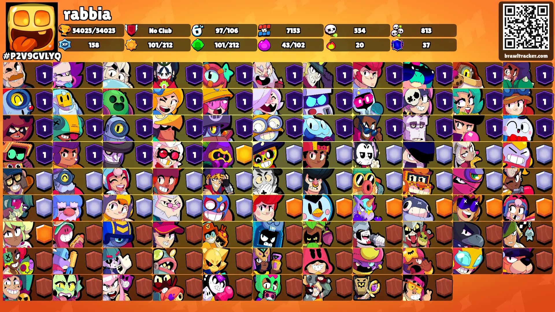 rabbia's Ranks