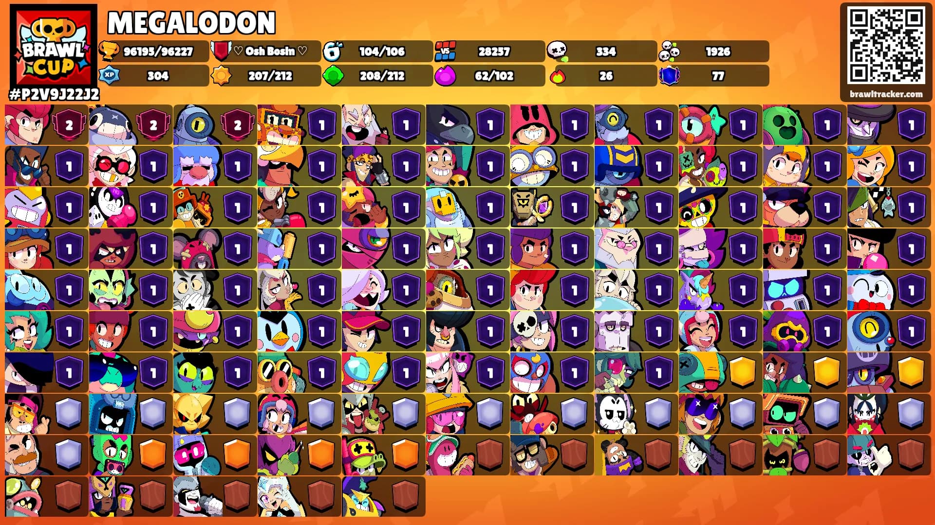 MEGALODON's Ranks